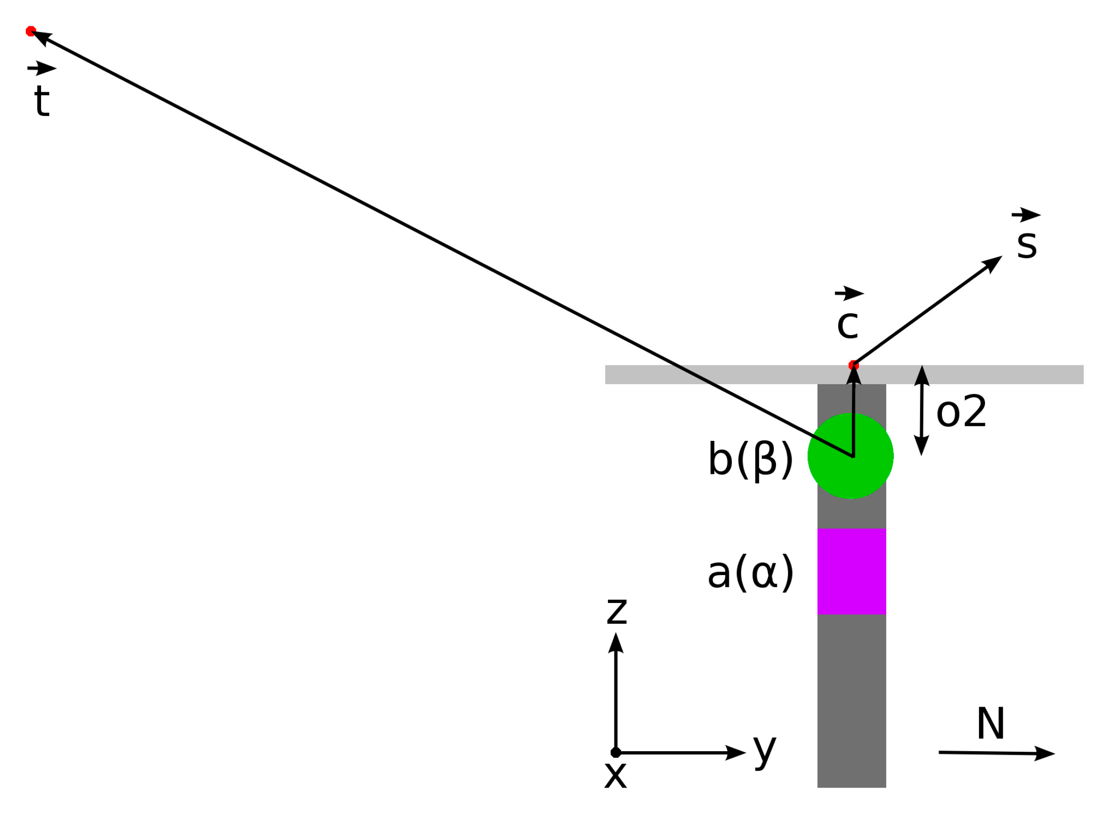 Applsci 15 04508 g002