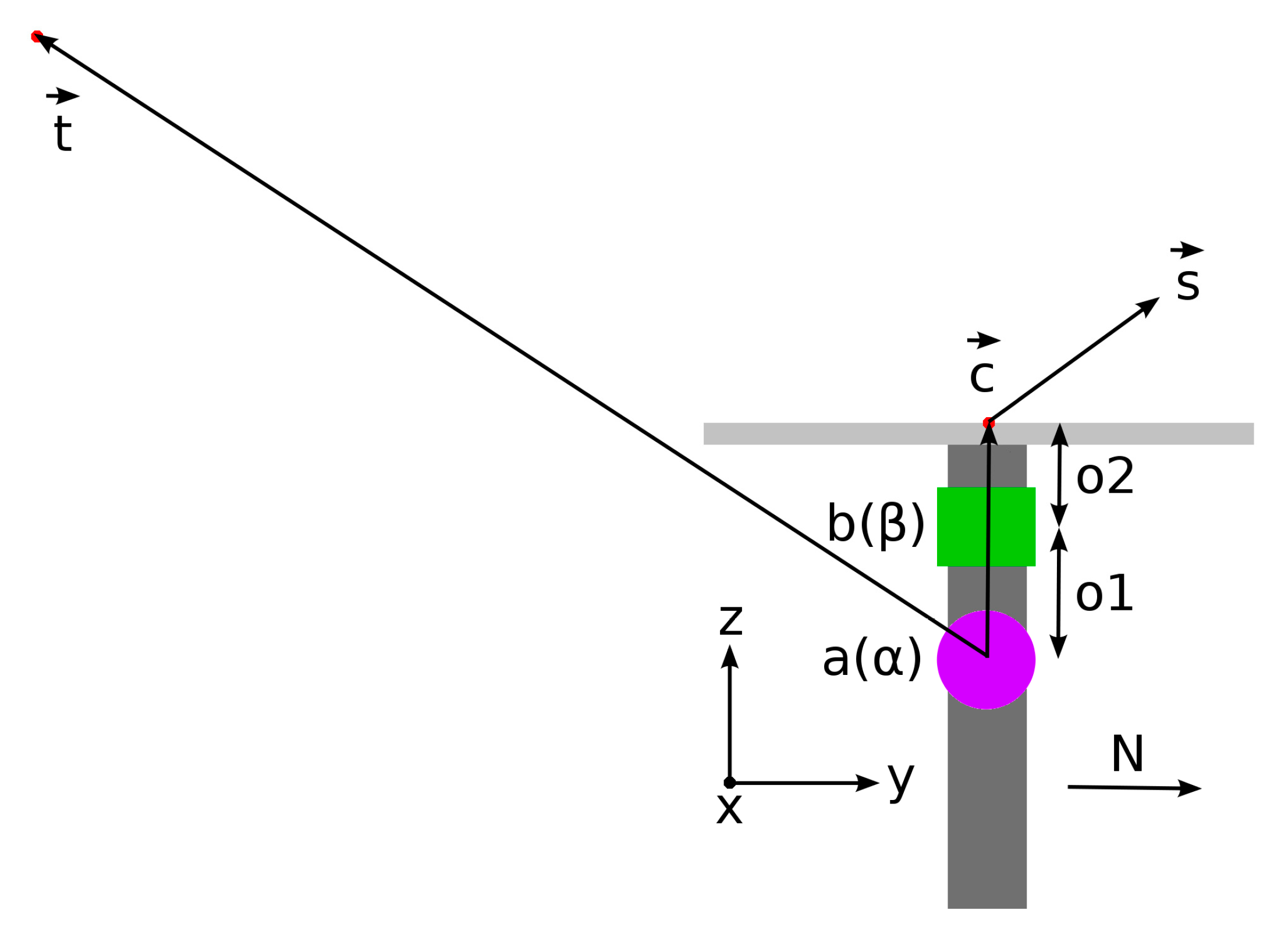 Applsci 15 04508 g003
