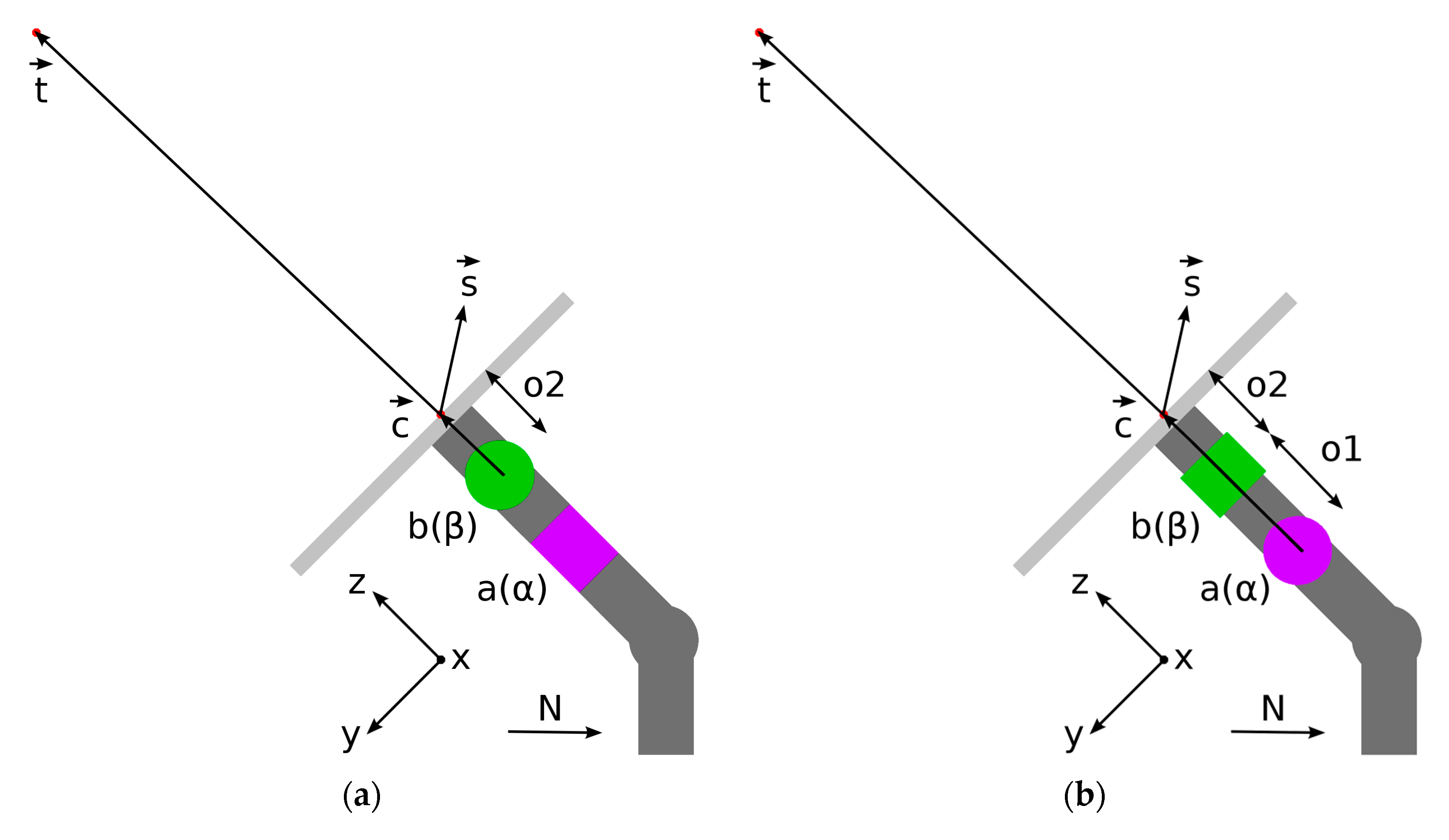 Applsci 15 04508 g004