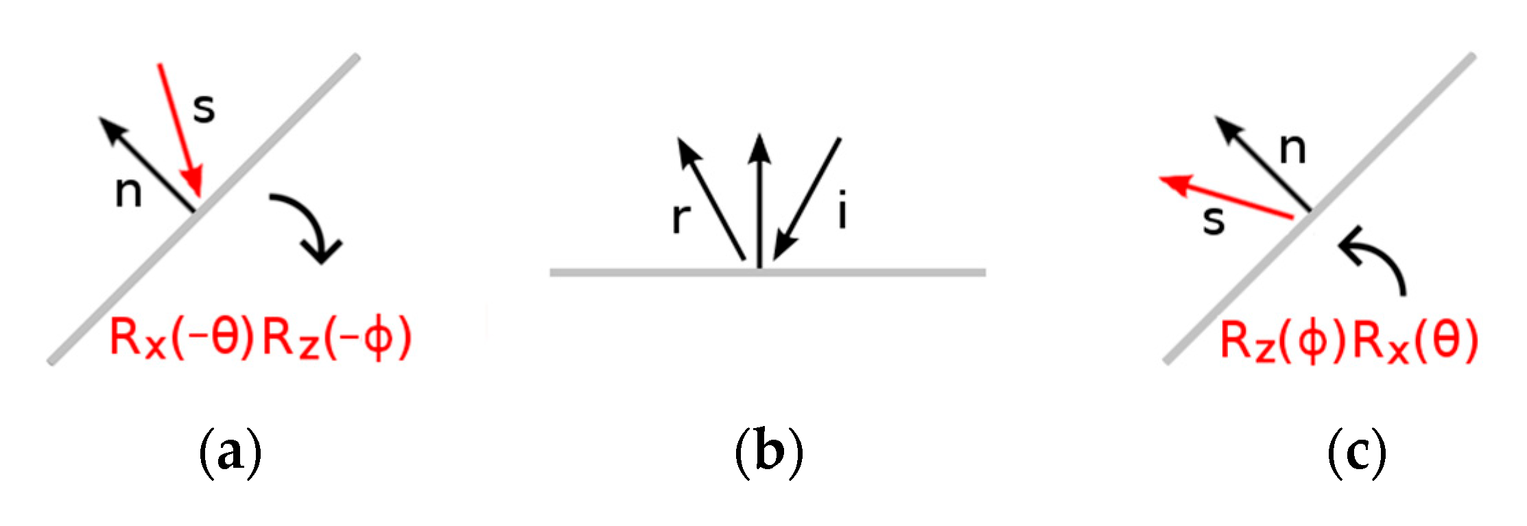 Applsci 15 04508 g006