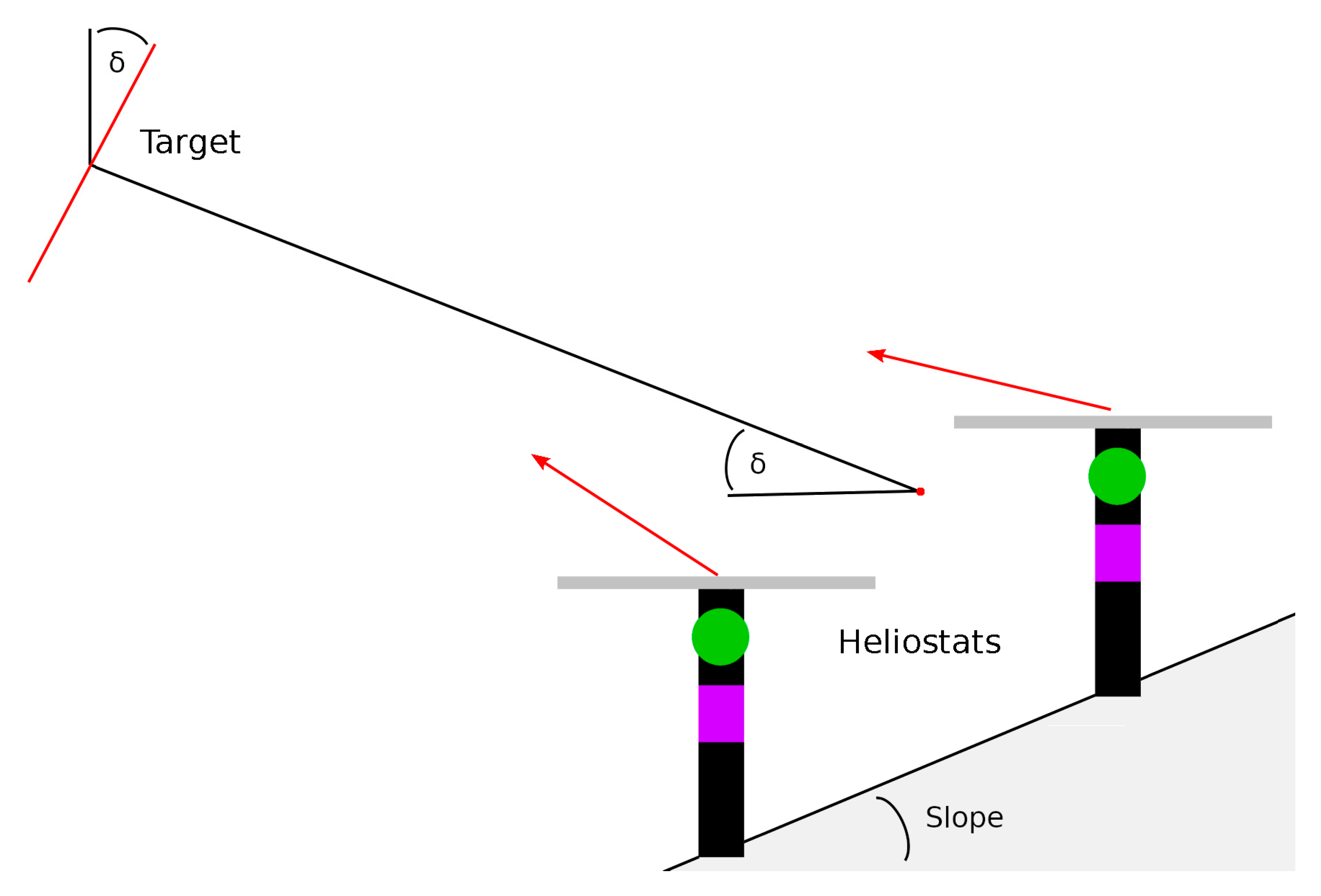 Applsci 15 04508 g007