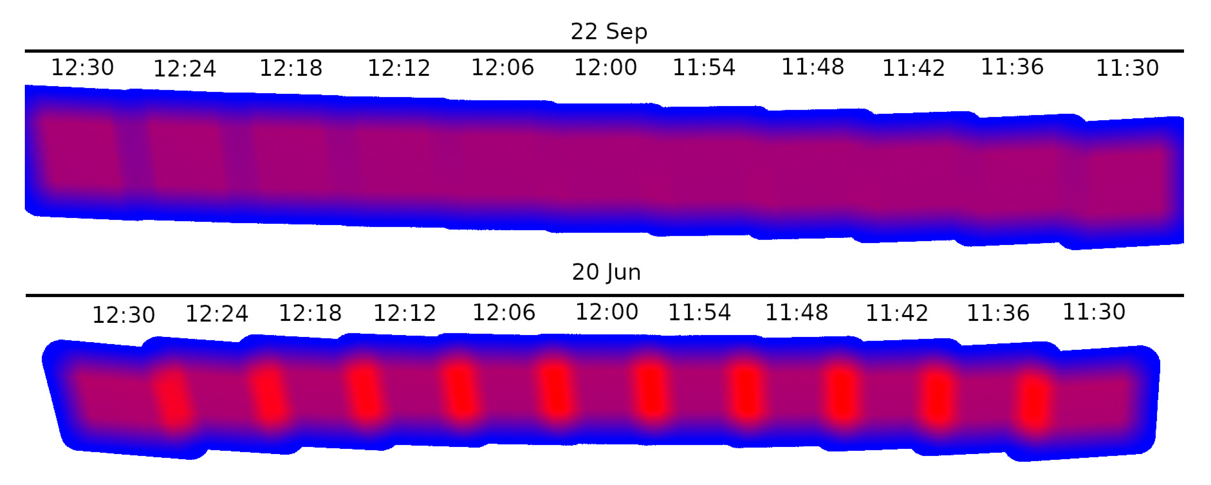 Applsci 15 04508 g009