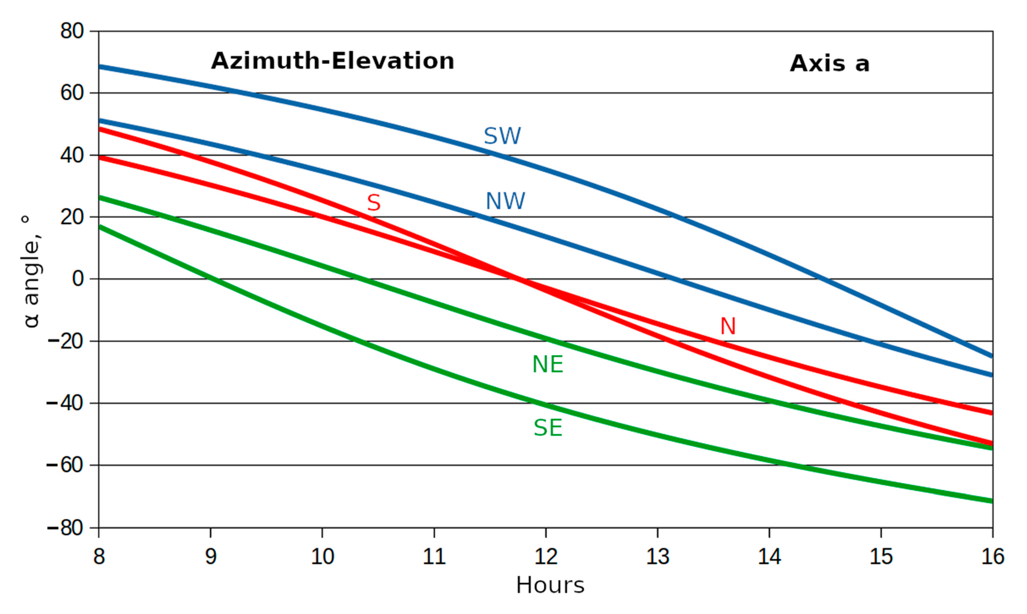 Applsci 15 04508 g010