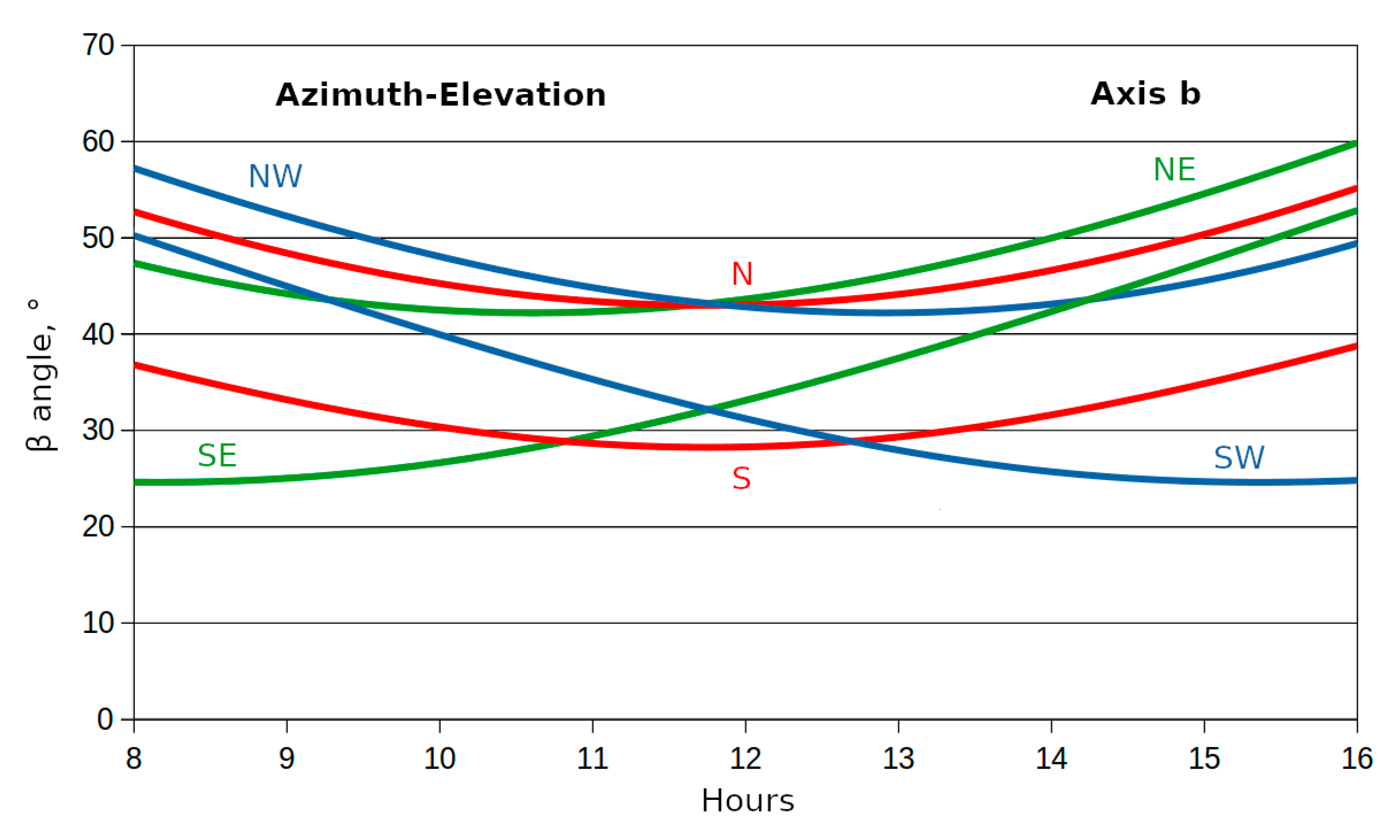 Applsci 15 04508 g011