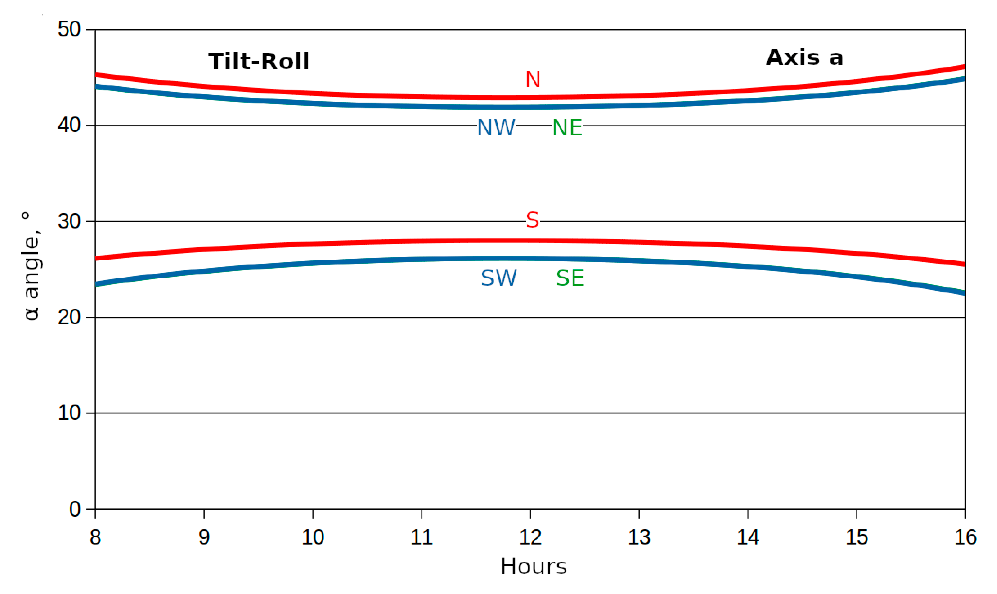 Applsci 15 04508 g012