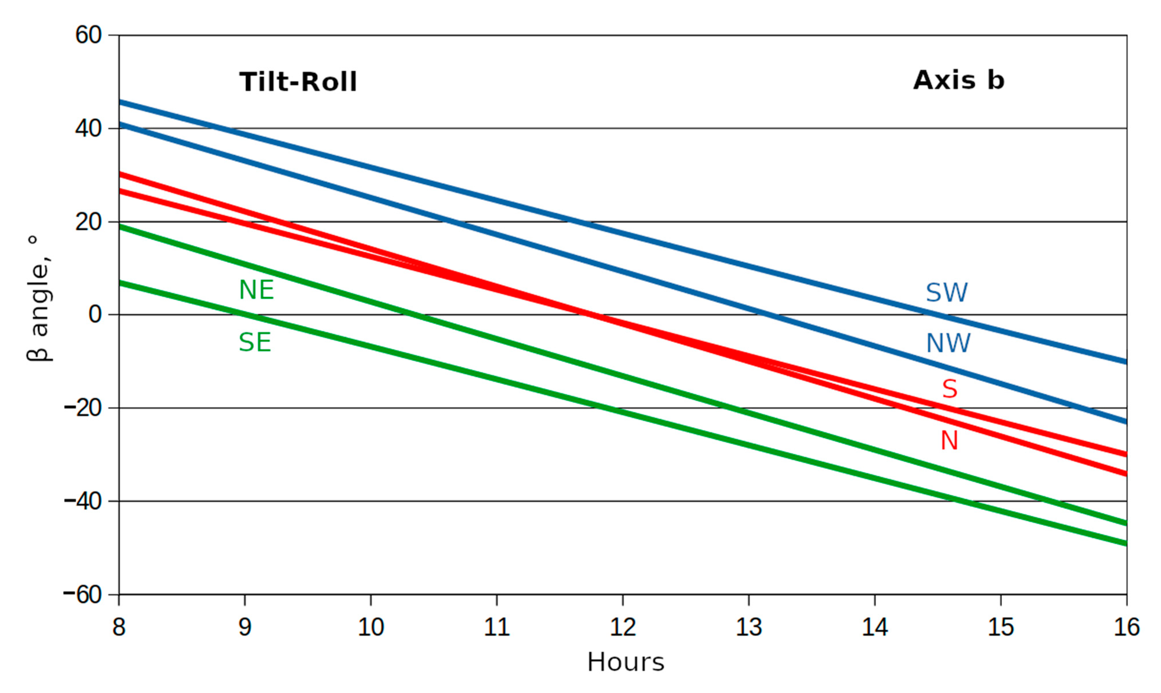 Applsci 15 04508 g013