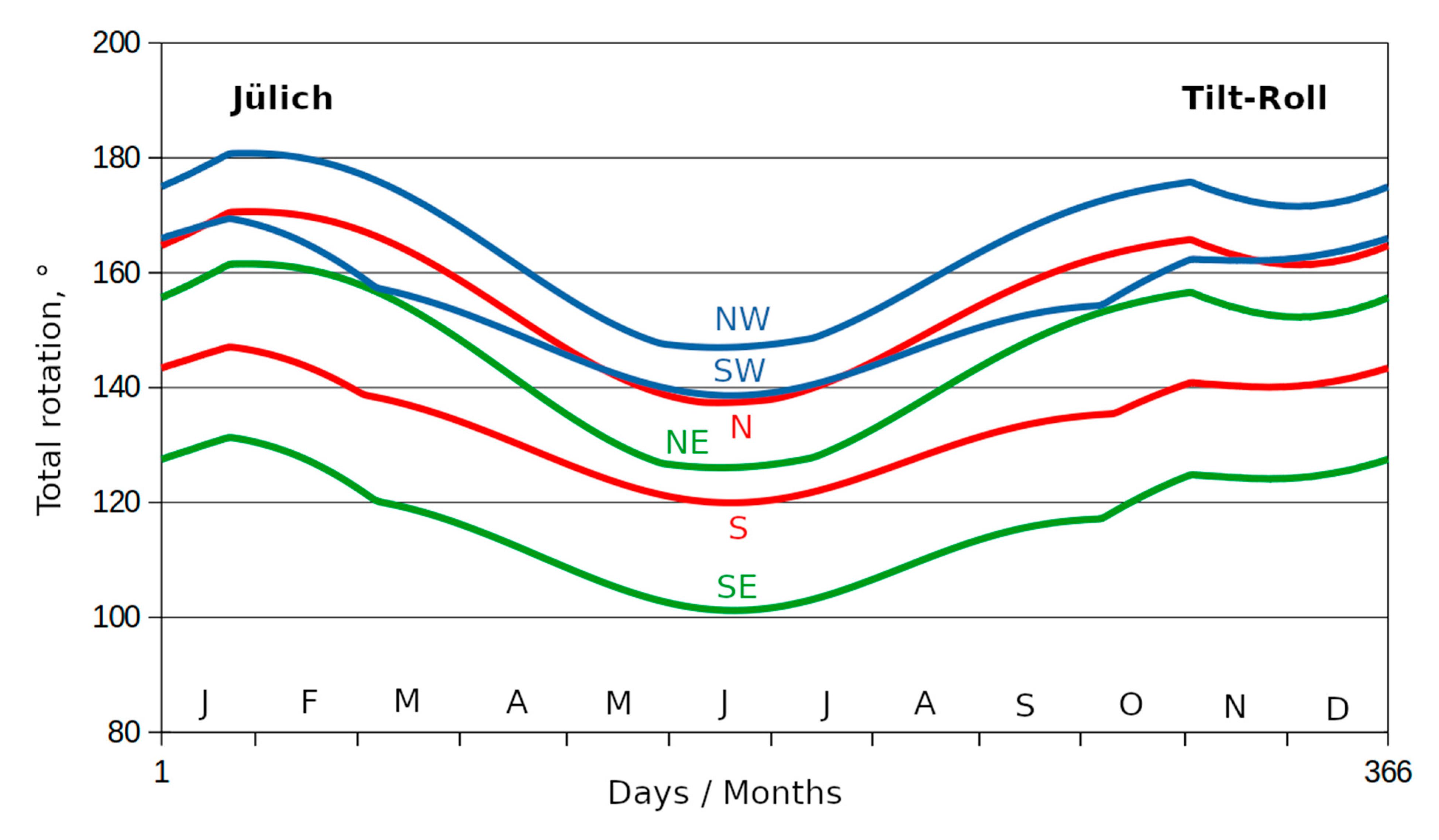 Applsci 15 04508 g016