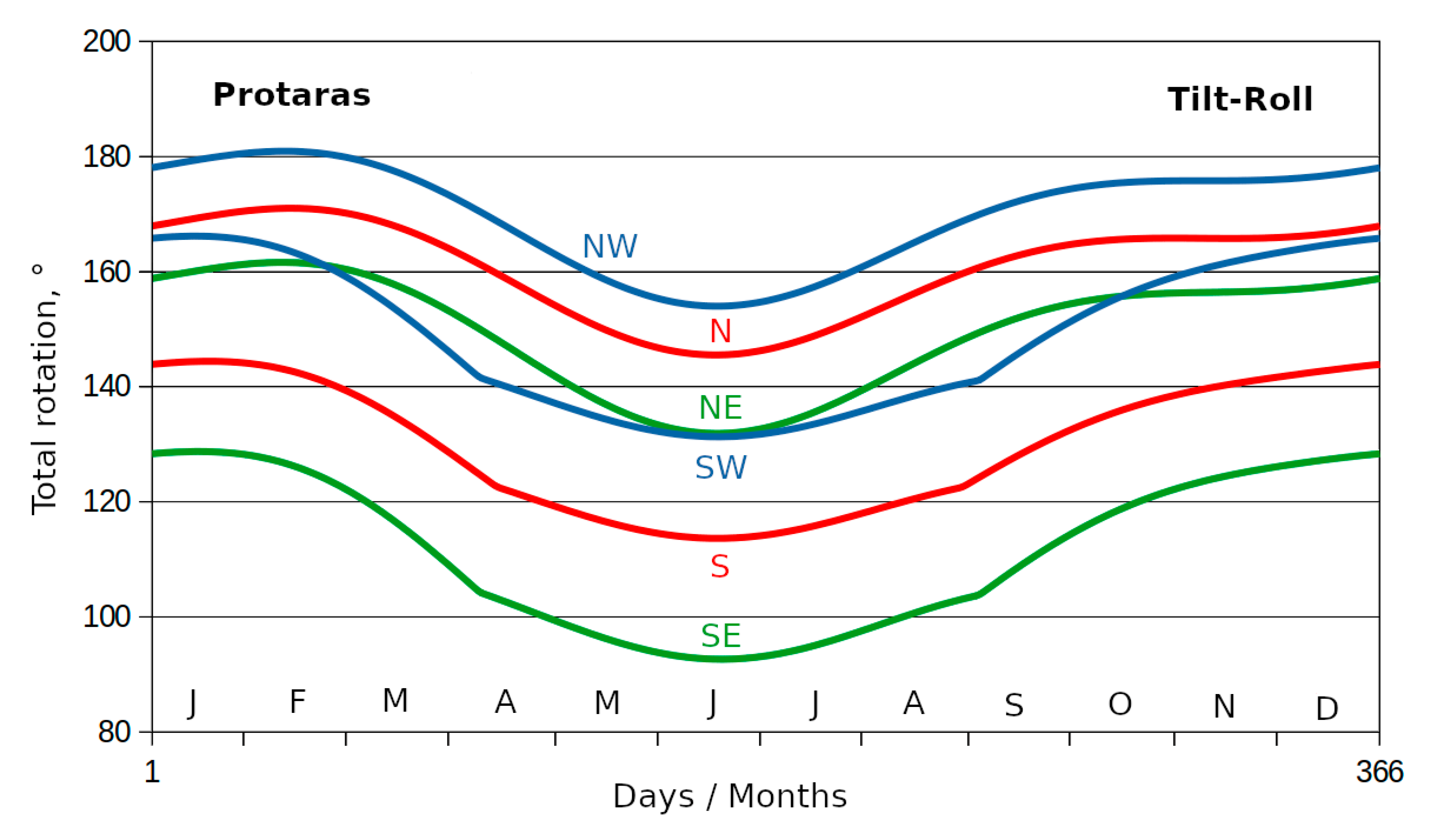 Applsci 15 04508 g017