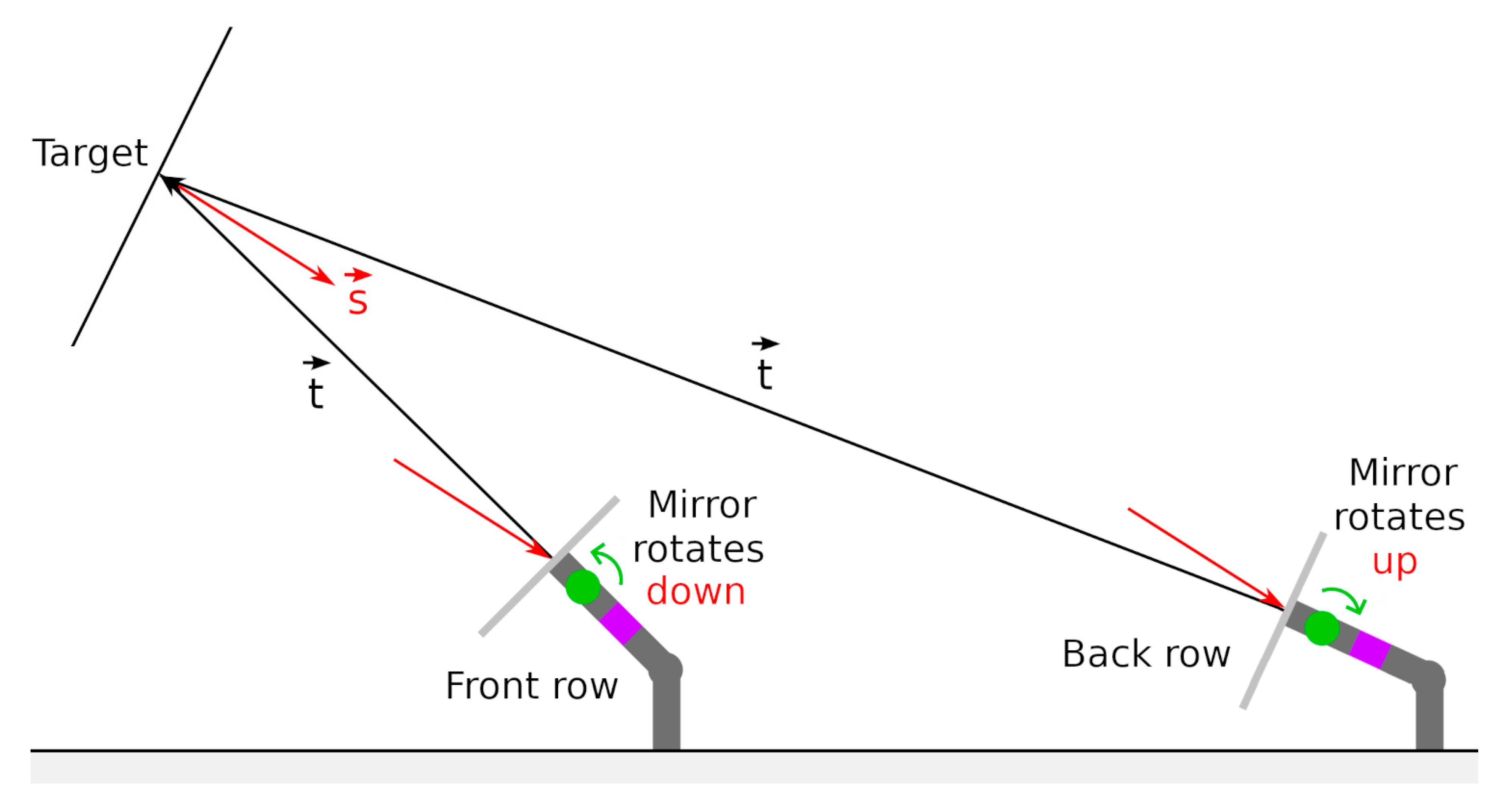 Applsci 15 04508 g018