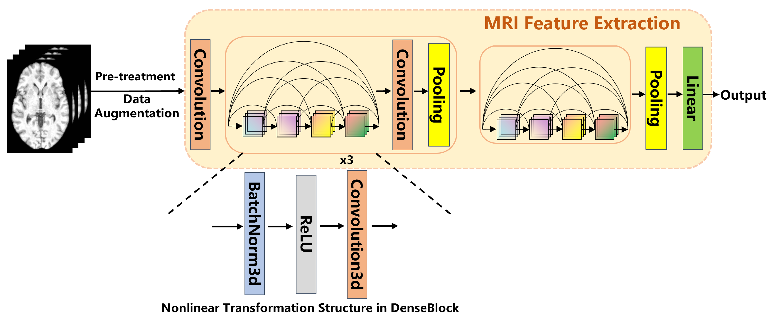 Applsci 15 04513 g002