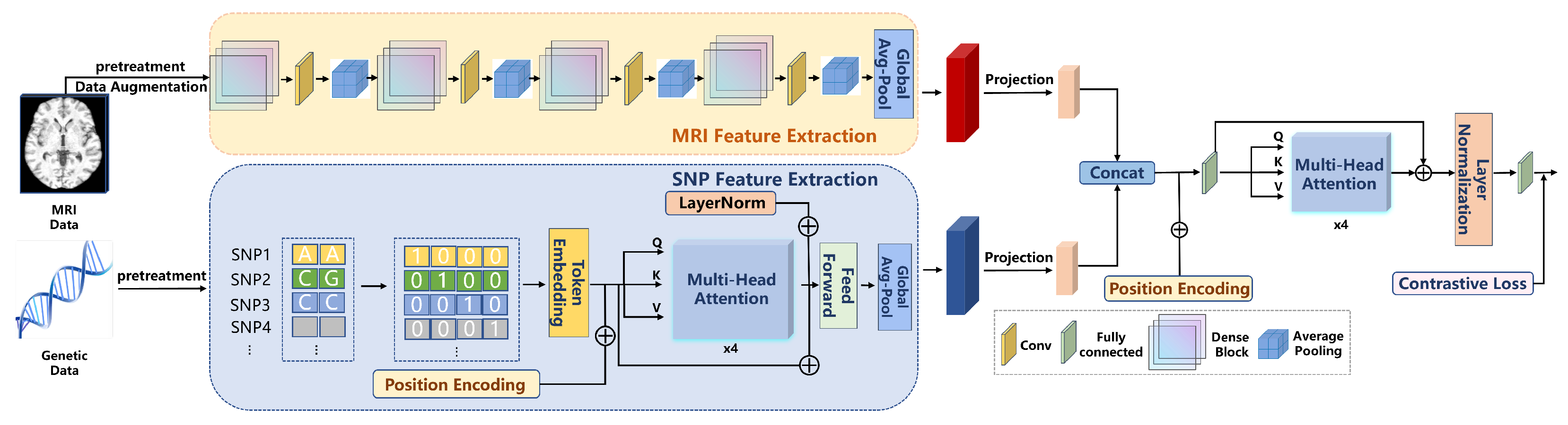 Applsci 15 04513 g003