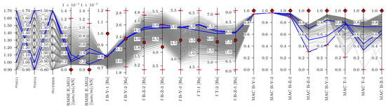 Applsci 15 04514 g017