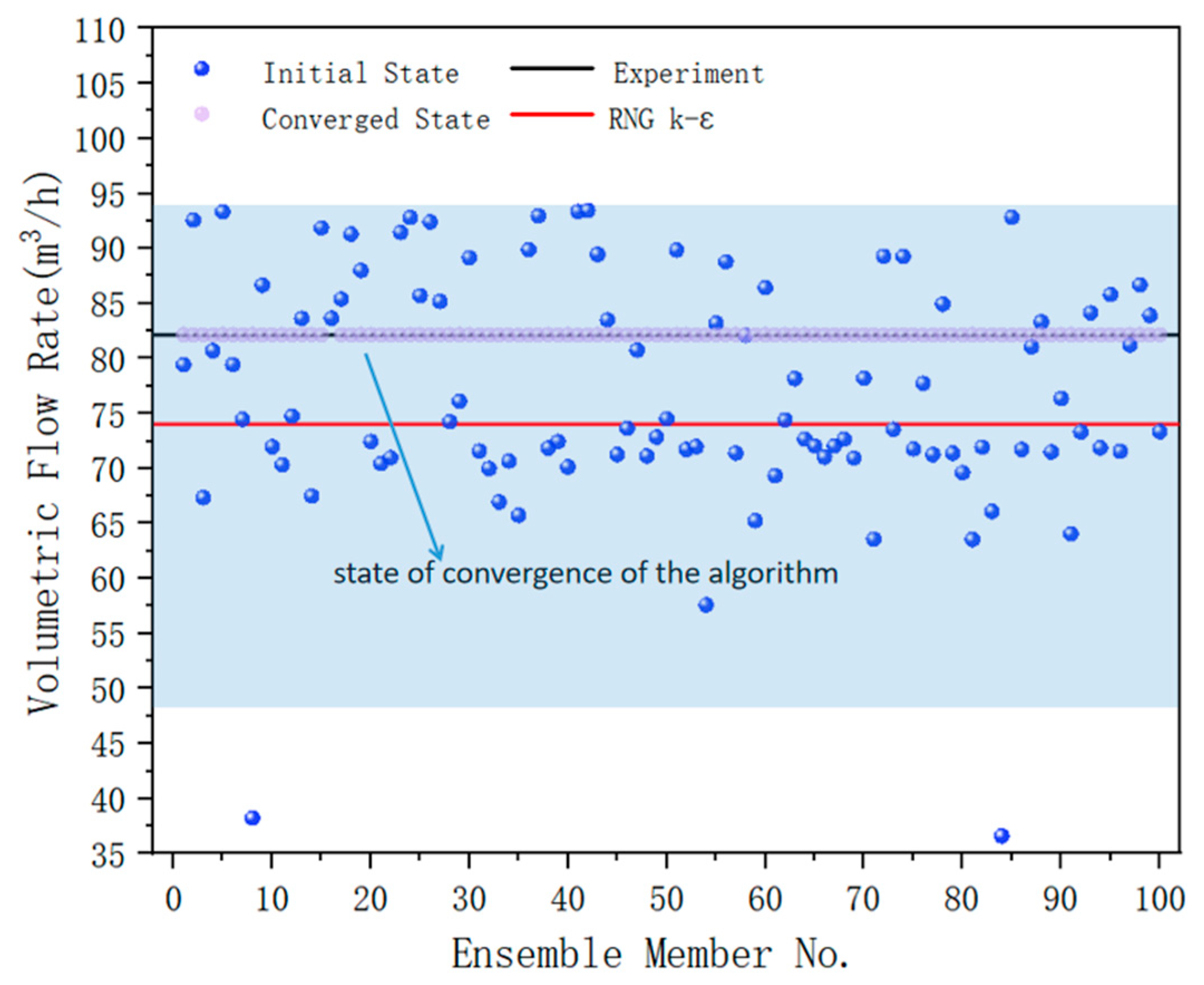 Applsci 15 04515 g007