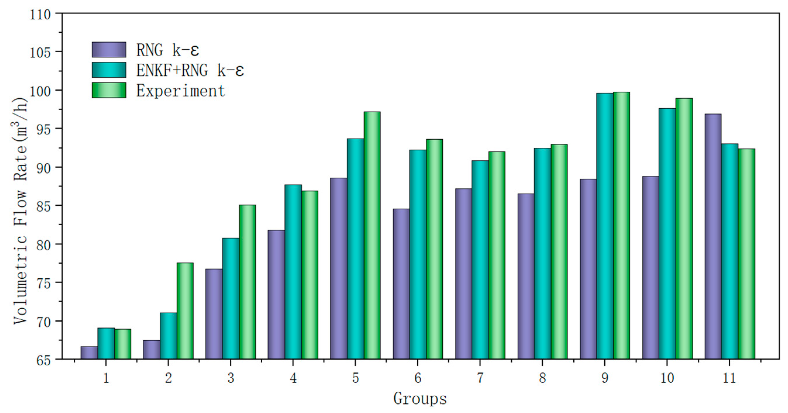 Applsci 15 04515 g009