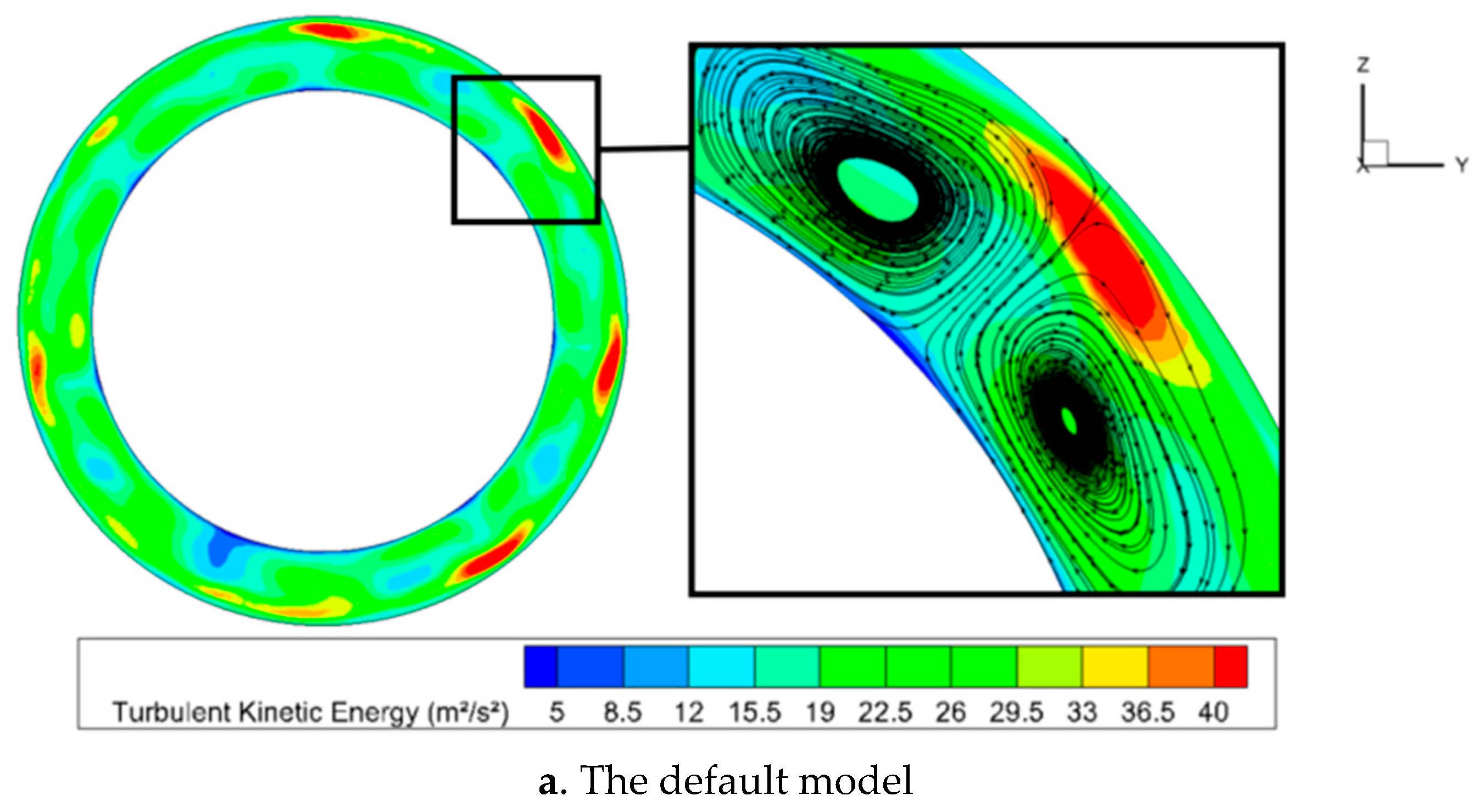 Applsci 15 04515 g014a