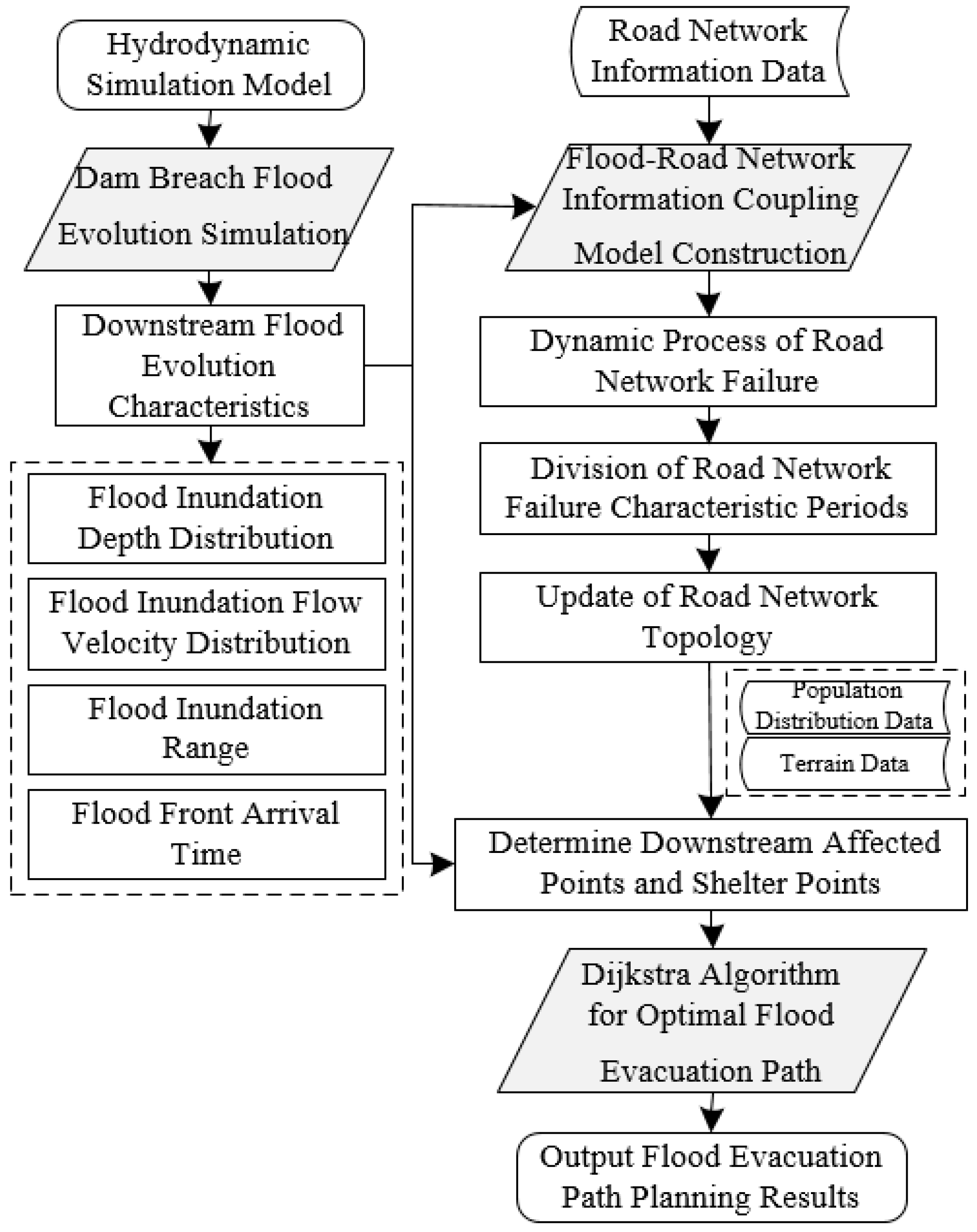 Applsci 15 04518 g001 Applsci 15 04518 g001