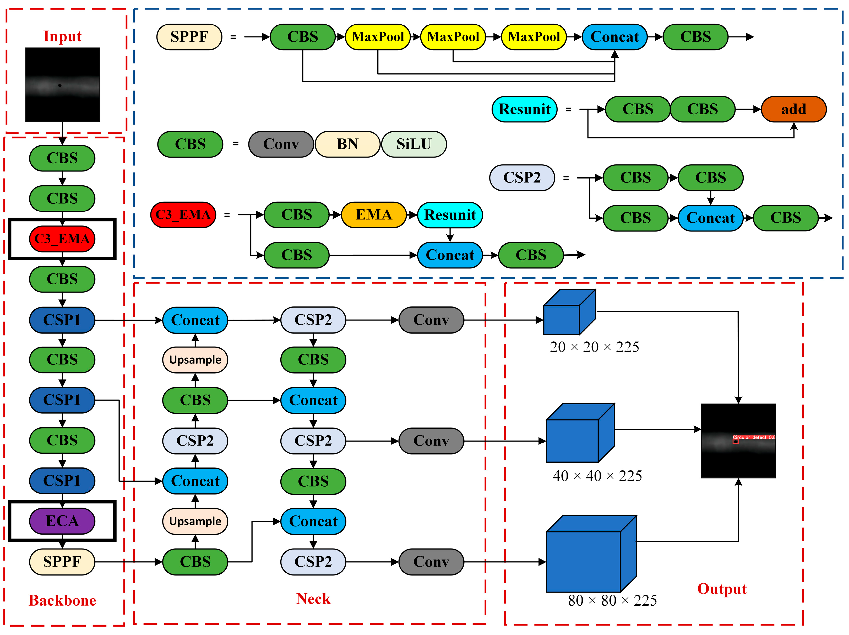 Applsci 15 04519 g003