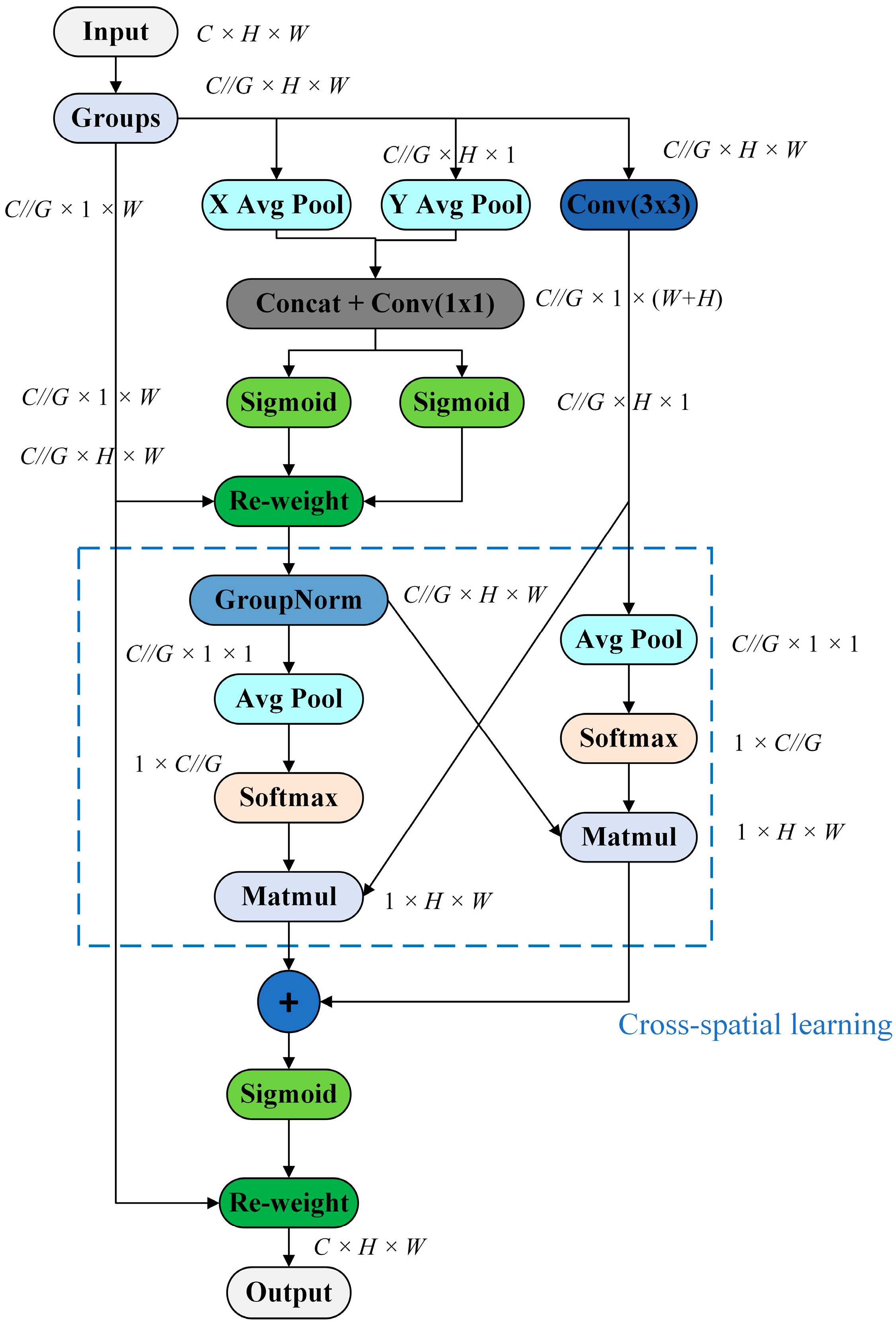 Applsci 15 04519 g004