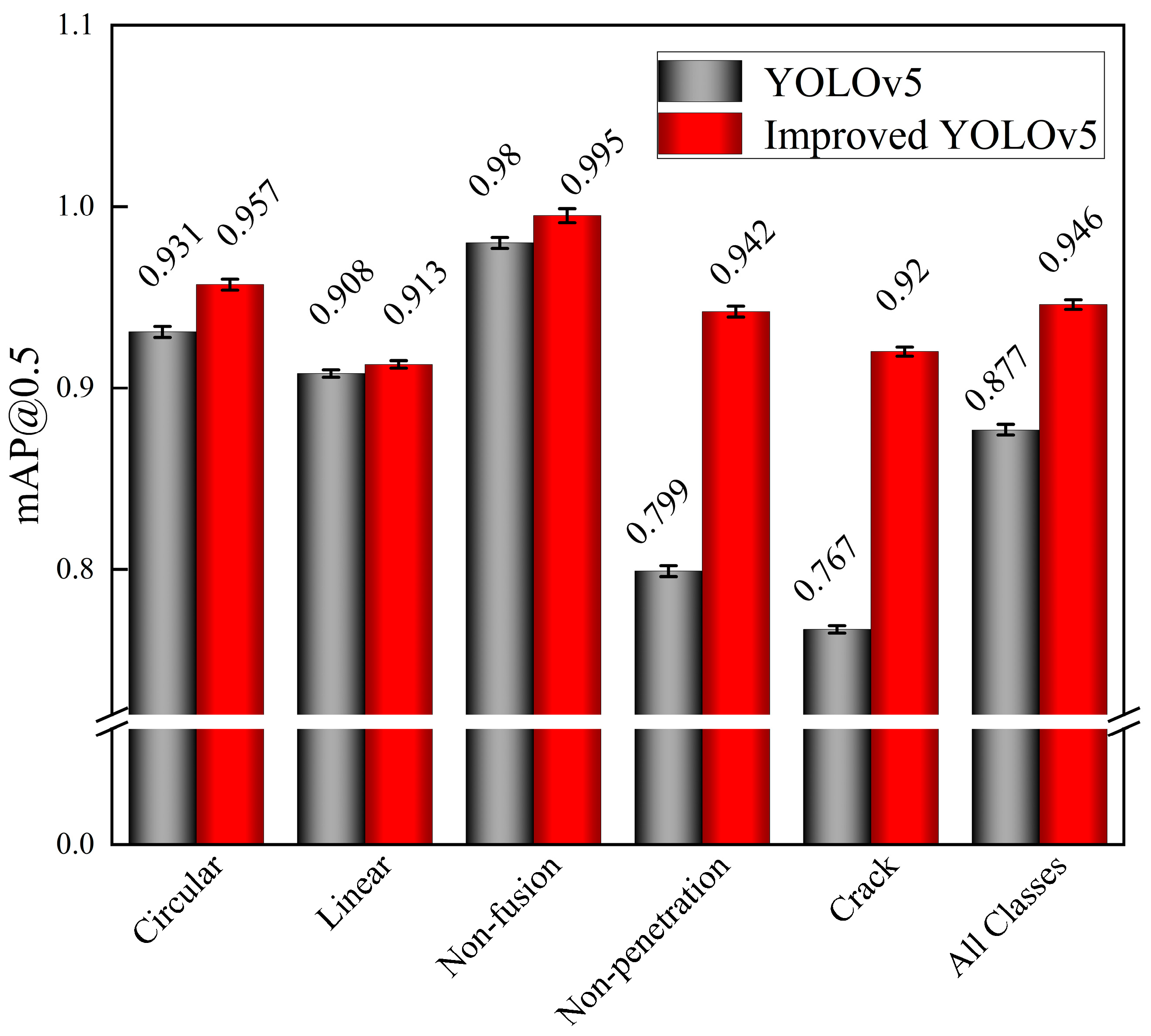 Applsci 15 04519 g007