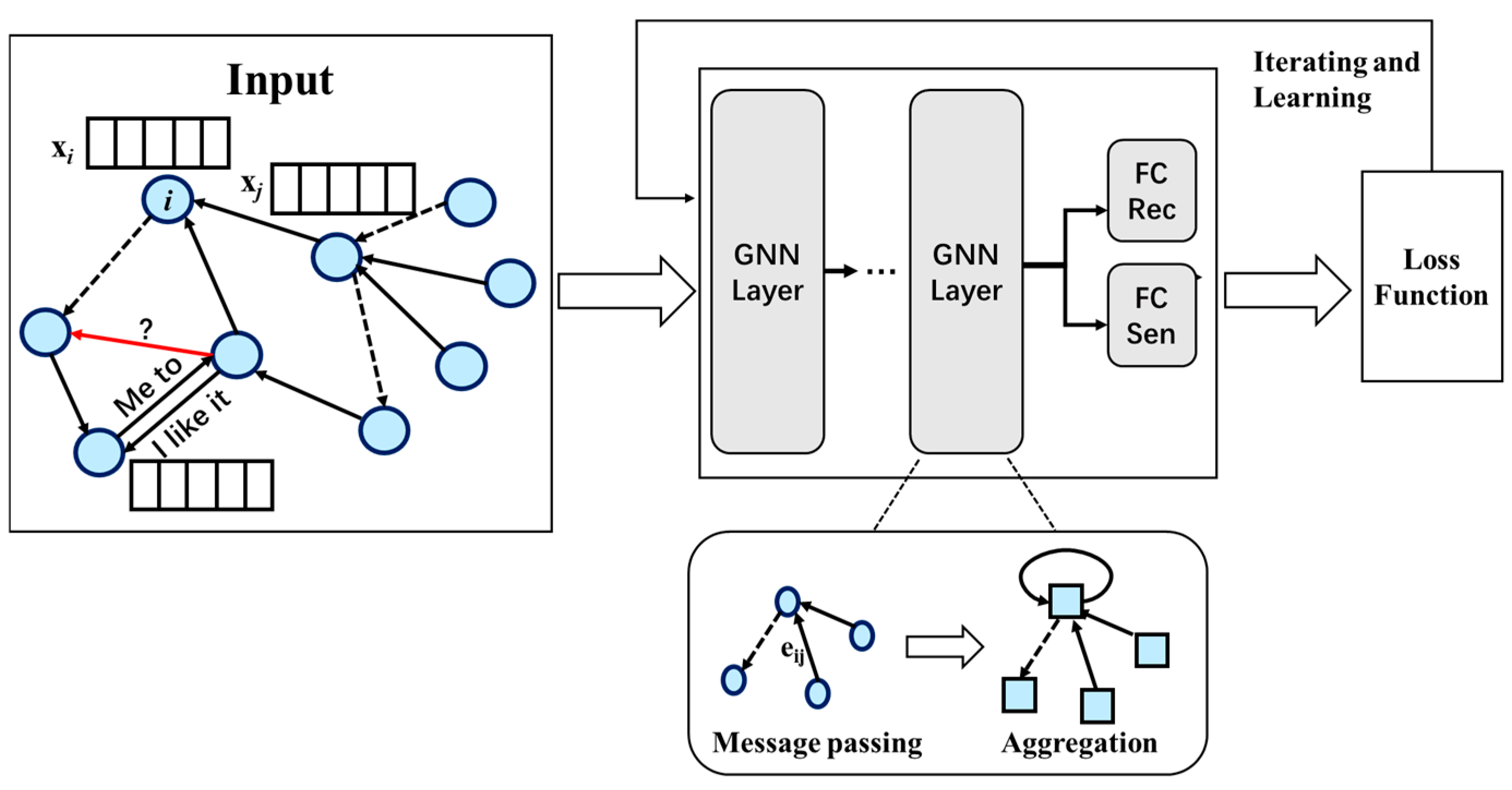Applsci 15 04520 g002