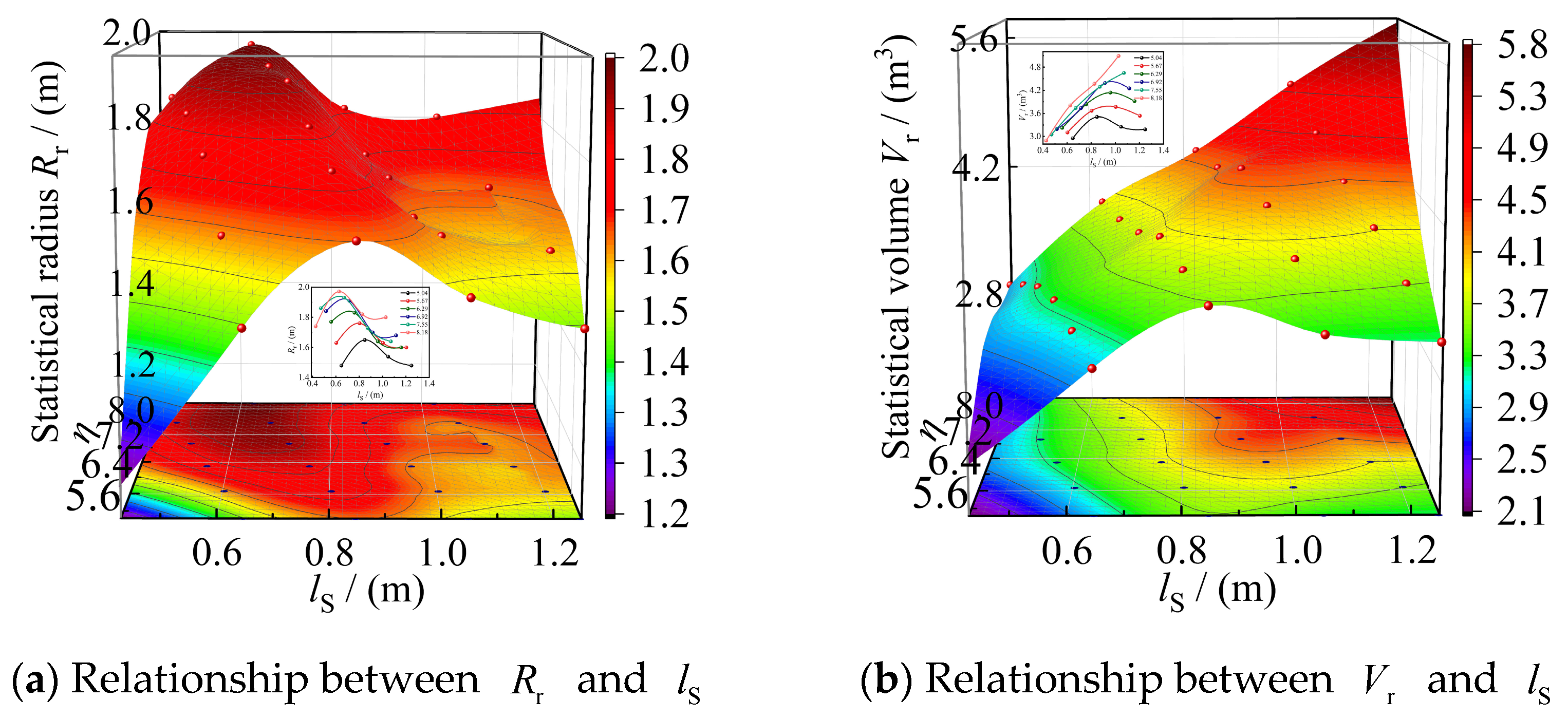 Applsci 15 04521 g006