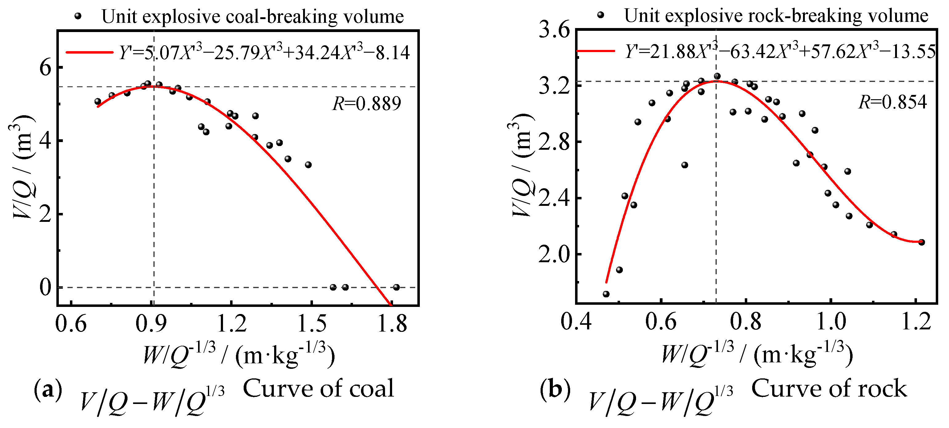 Applsci 15 04521 g007