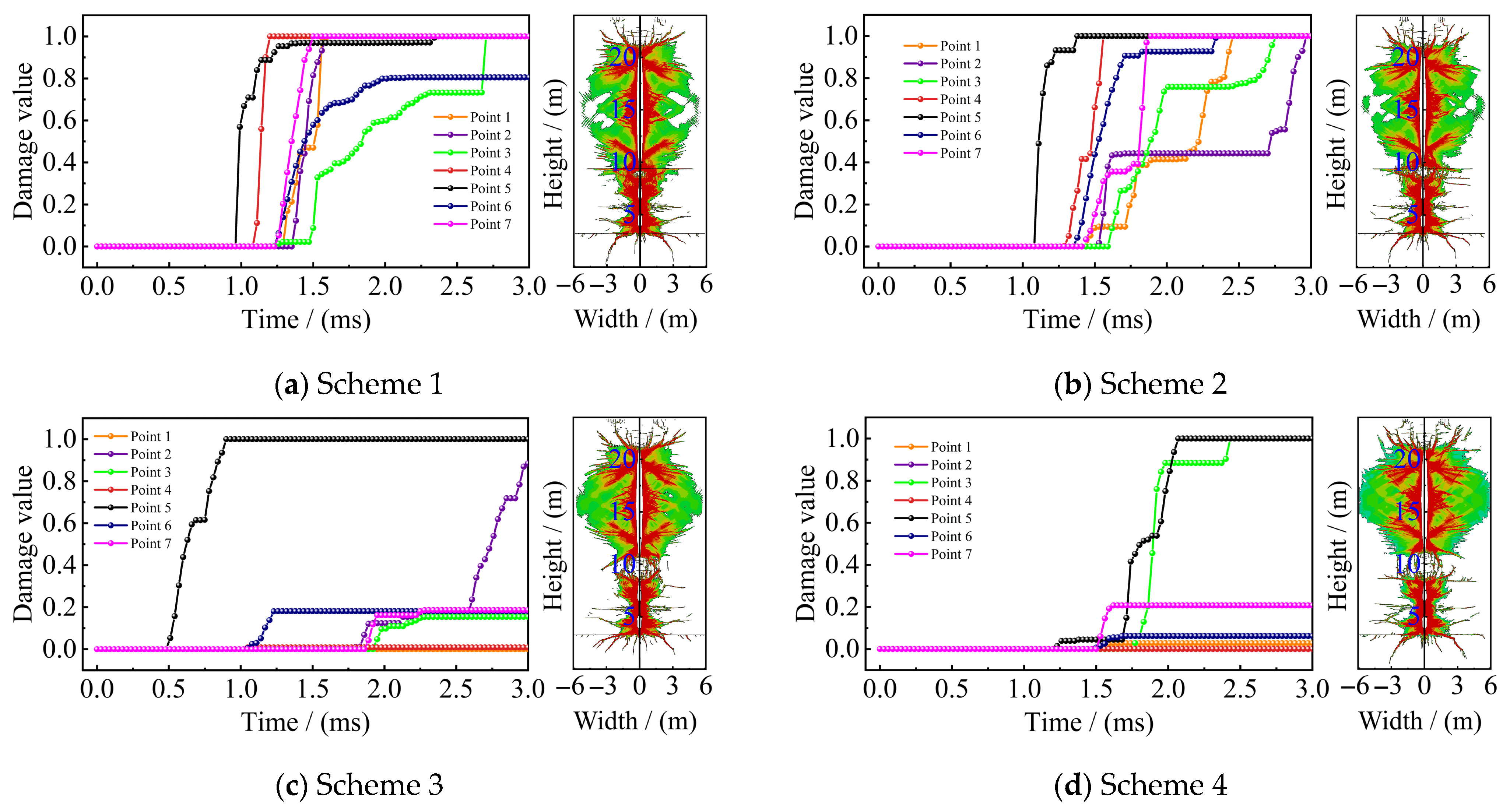 Applsci 15 04521 g011