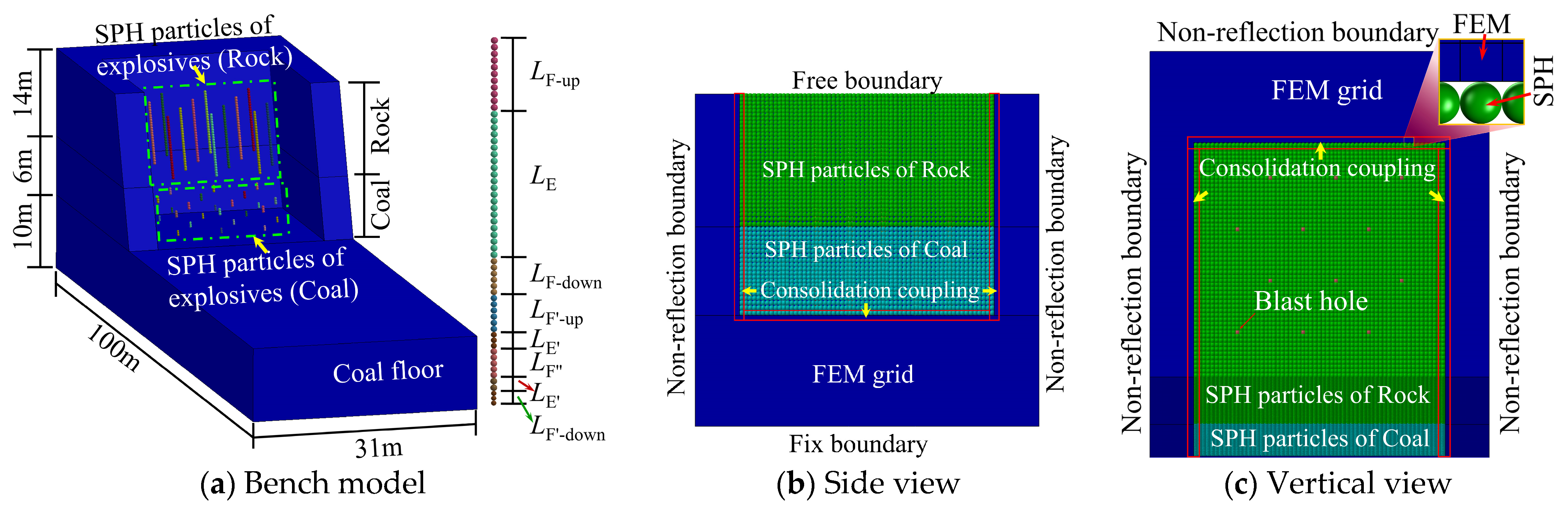 Applsci 15 04521 g014