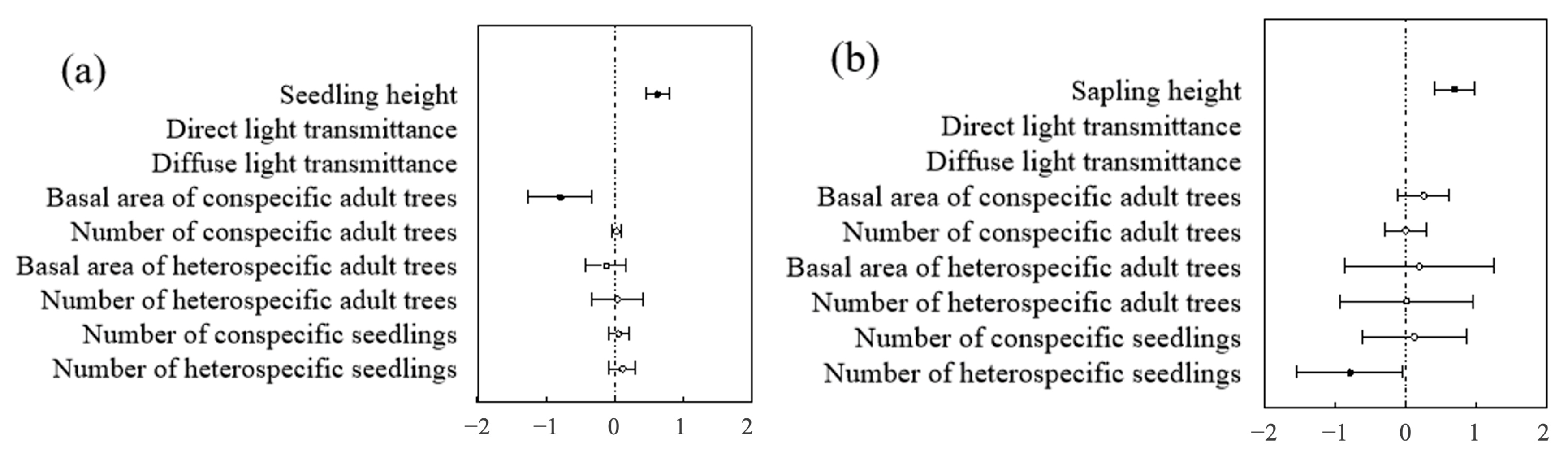 Applsci 15 04525 g013