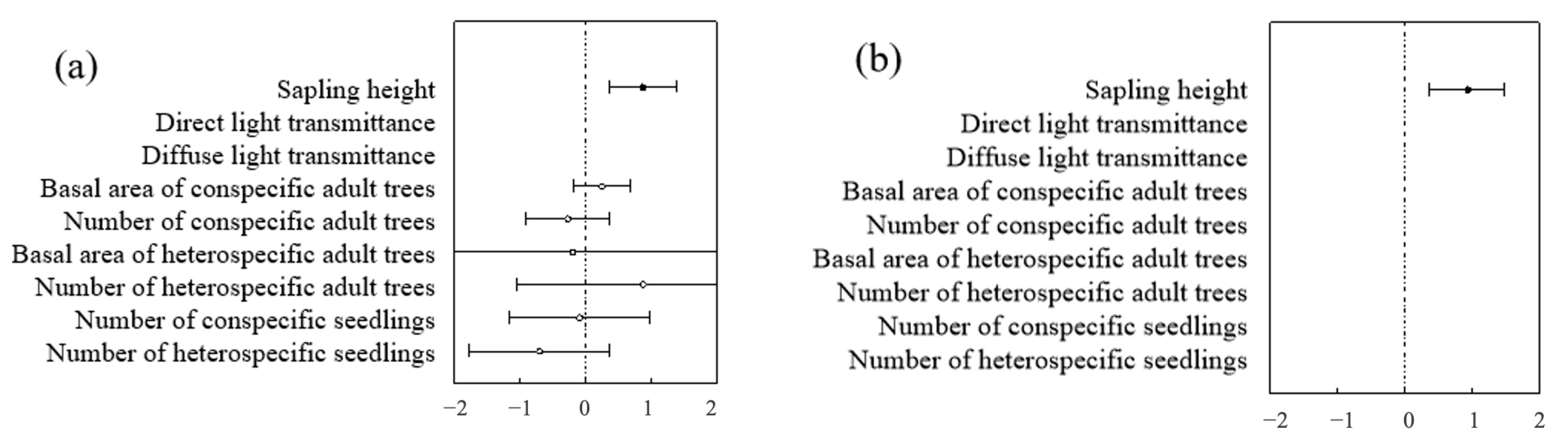 Applsci 15 04525 g015