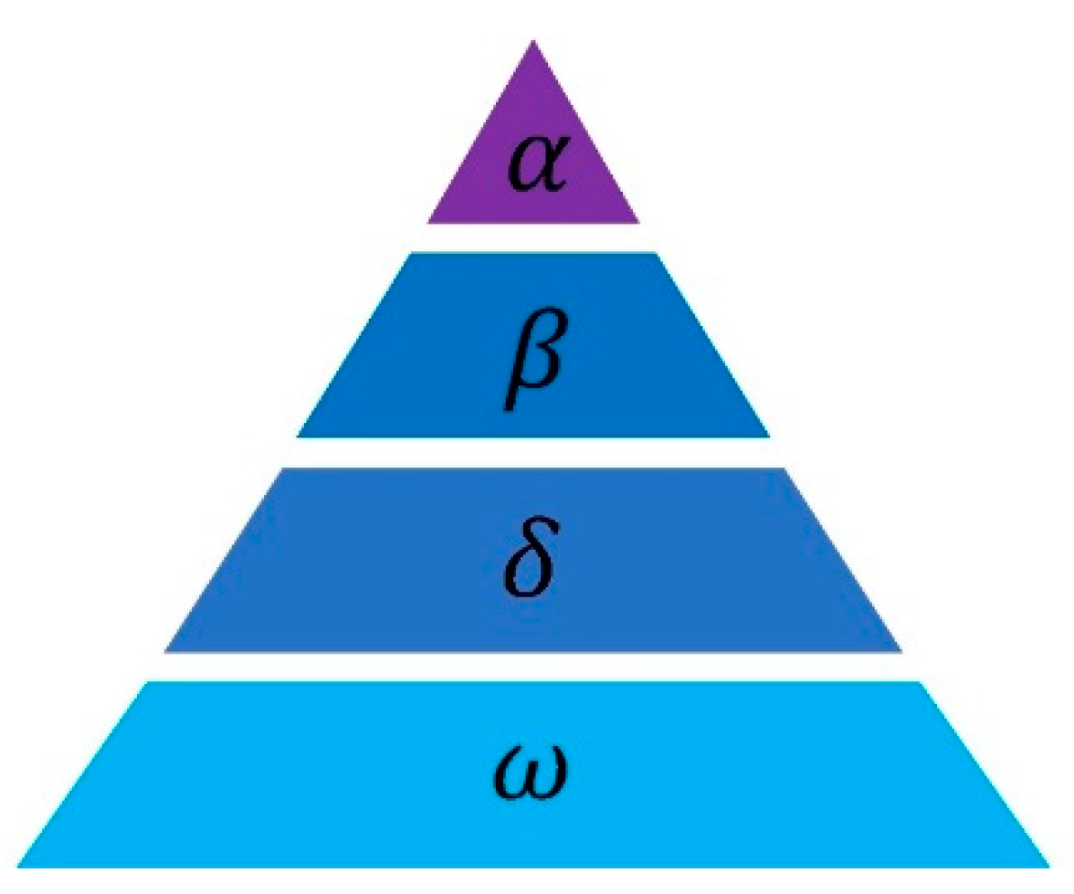 Applsci 15 04530 g001 Applsci 15 04530 g001