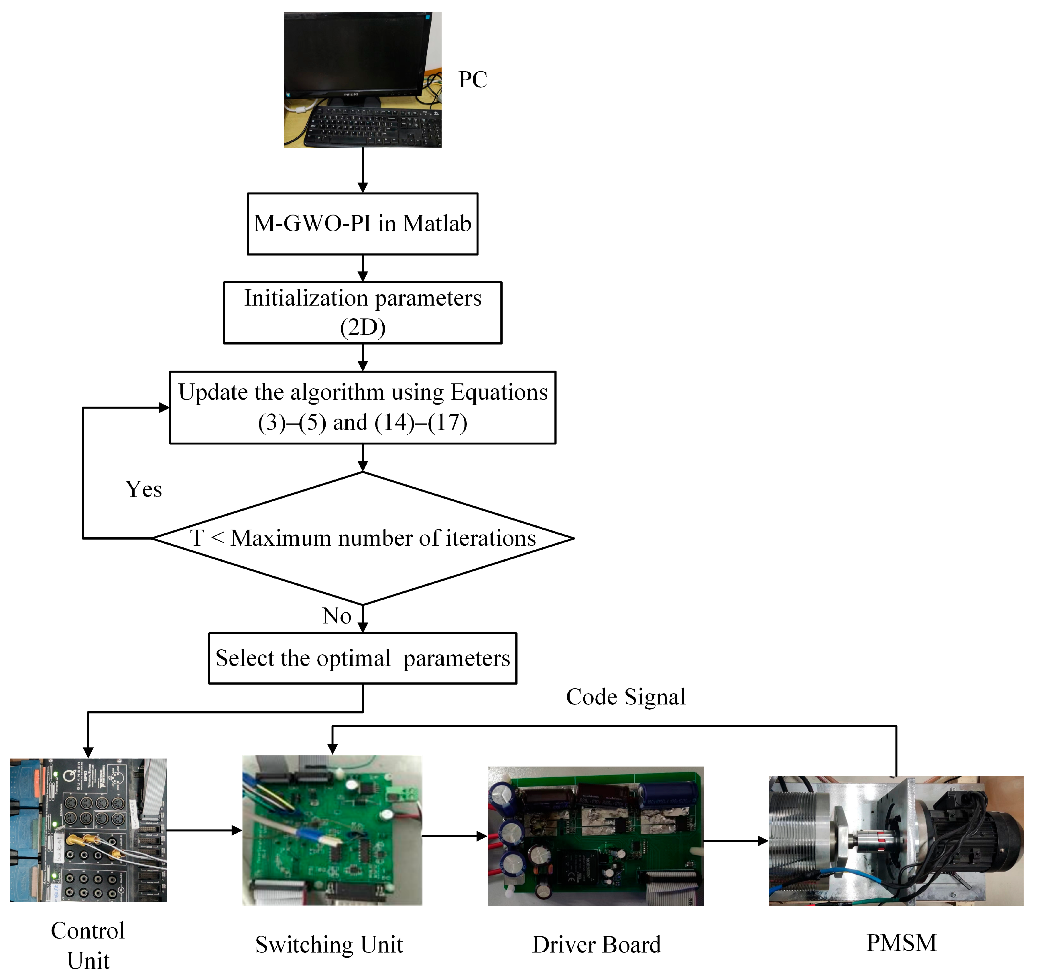 Applsci 15 04530 g005 Applsci 15 04530 g005