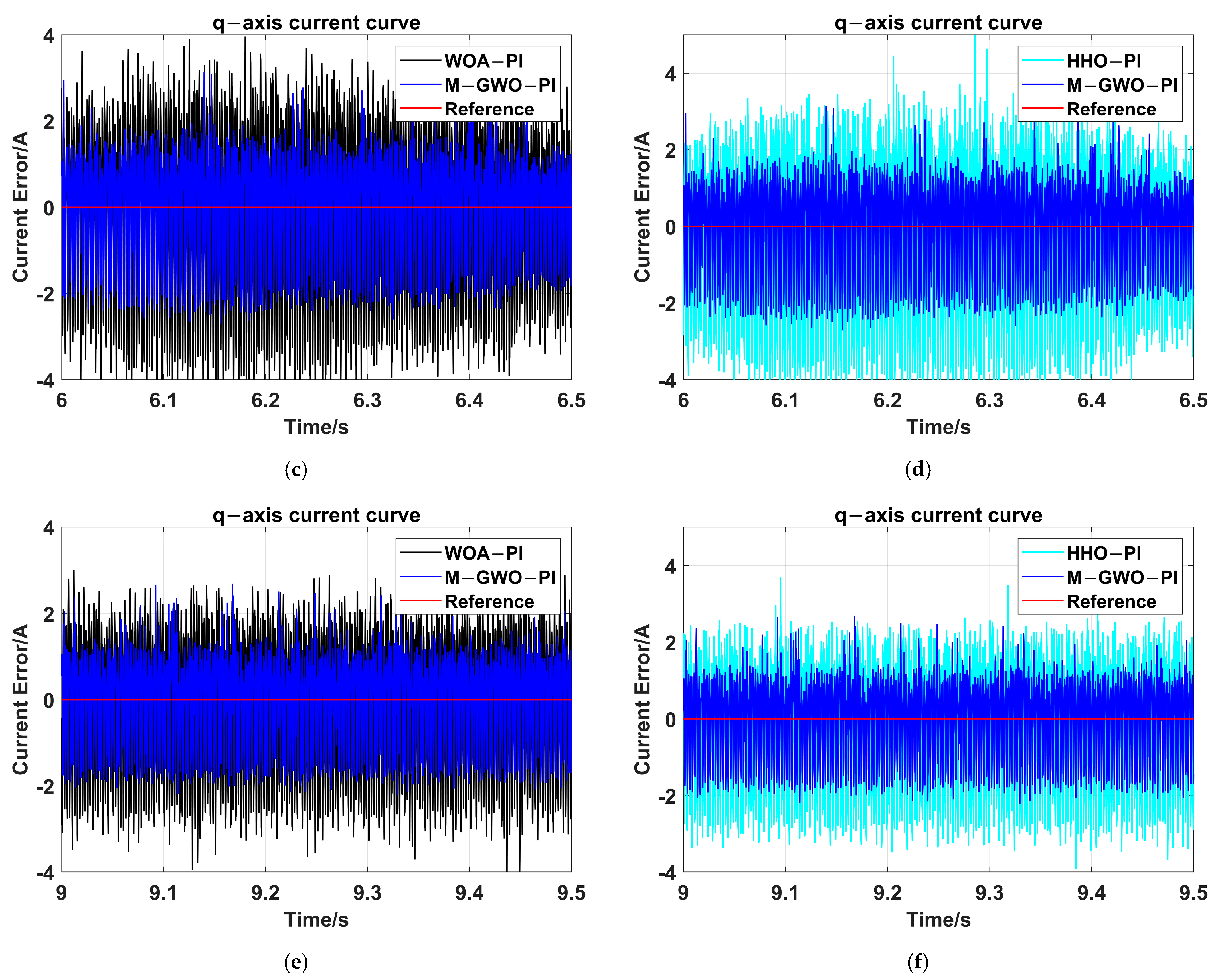 Applsci 15 04530 g006b Applsci 15 04530 g006b
