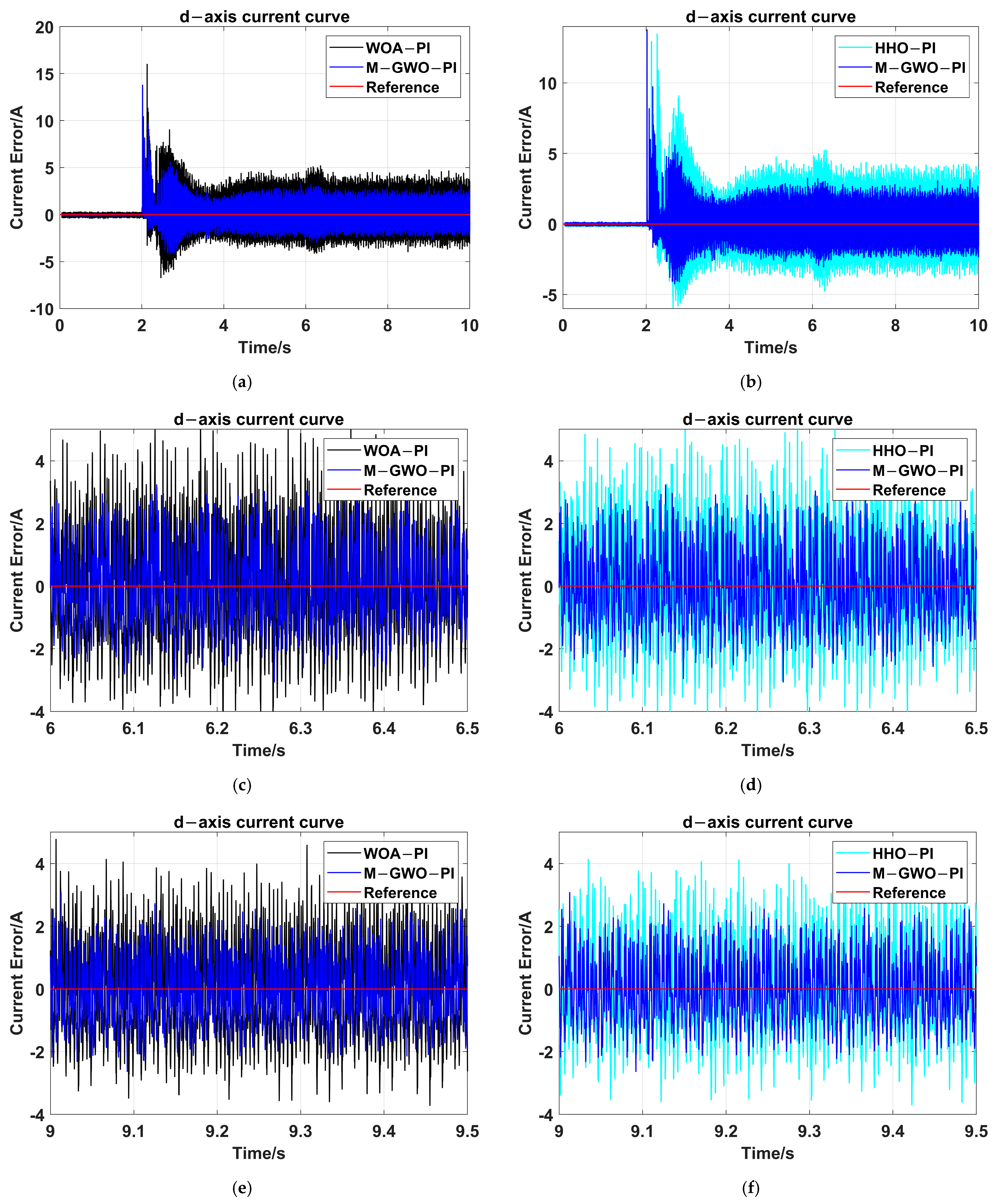 Applsci 15 04530 g007 Applsci 15 04530 g007