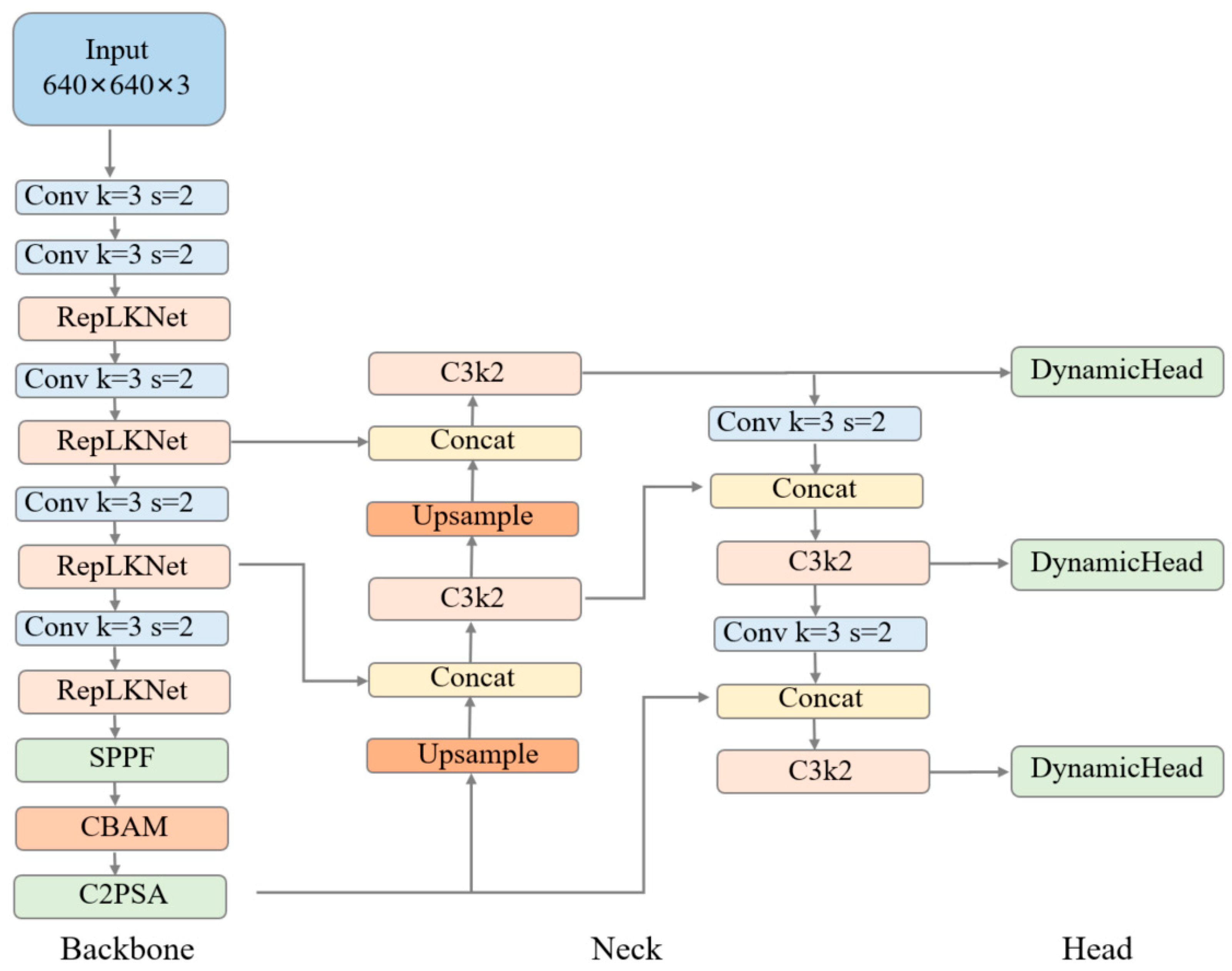 Applsci 15 04535 g002
