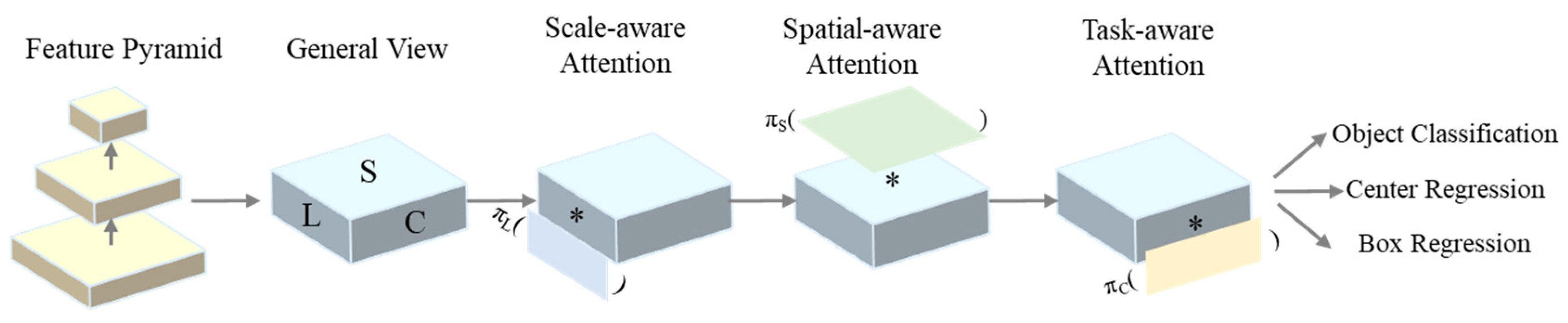 Applsci 15 04535 g006