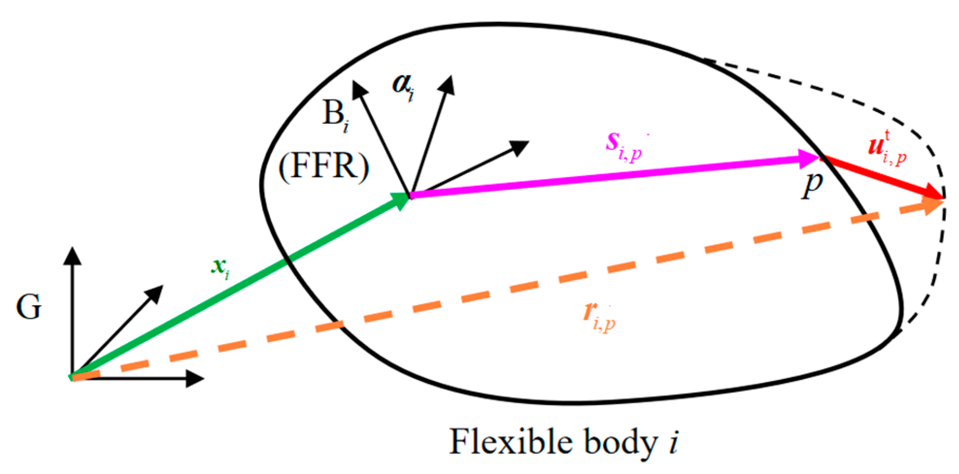 Applsci 15 04541 g001