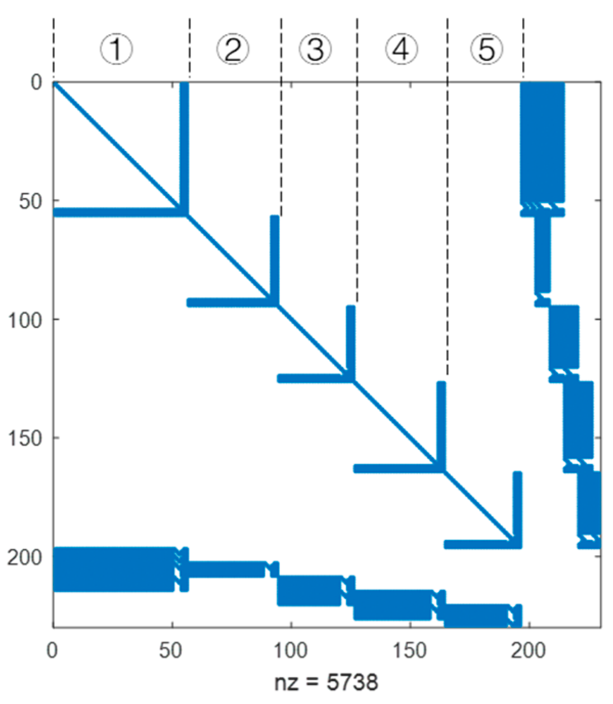 Applsci 15 04541 g006