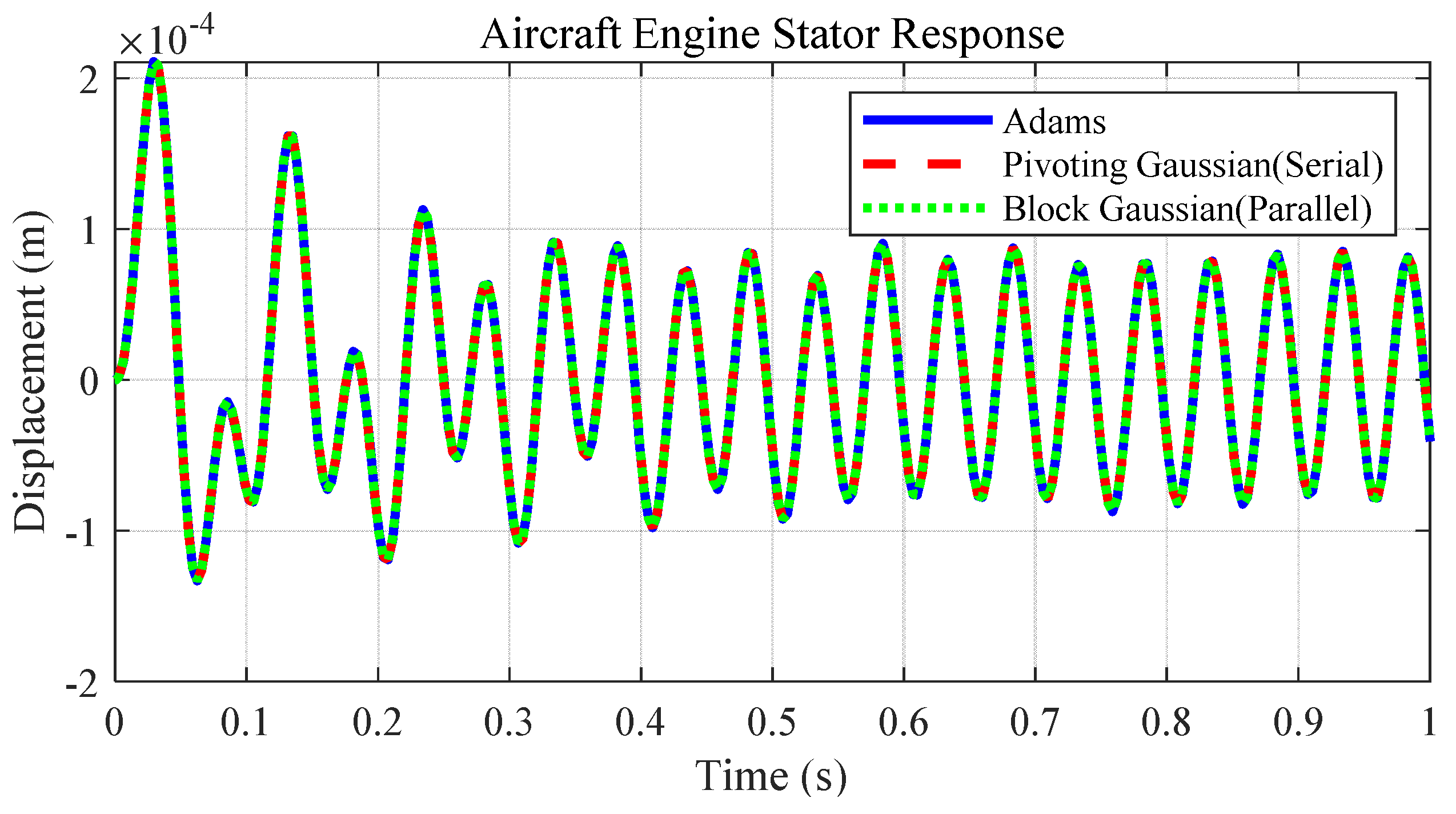 Applsci 15 04541 g007