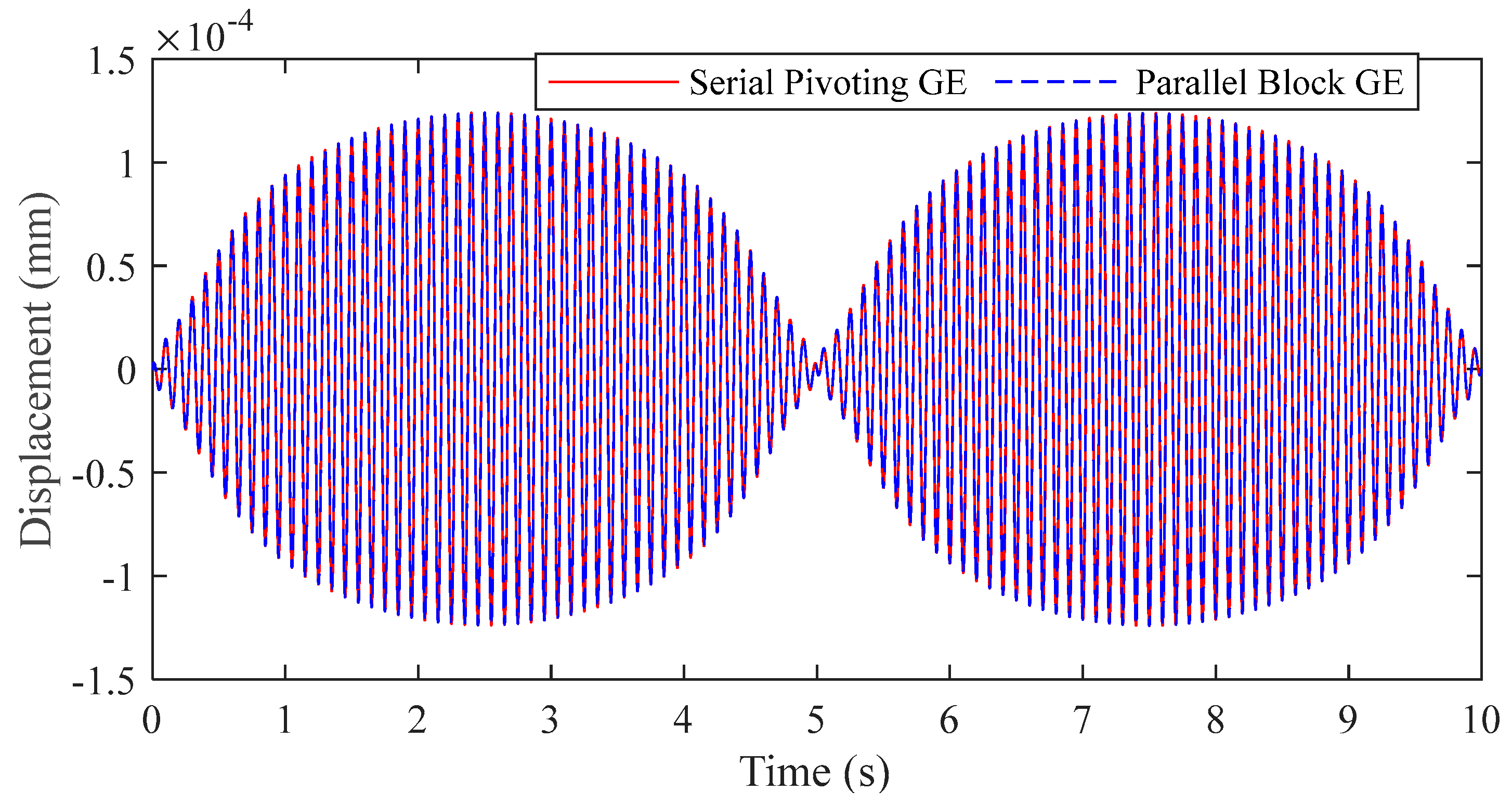 Applsci 15 04541 g009