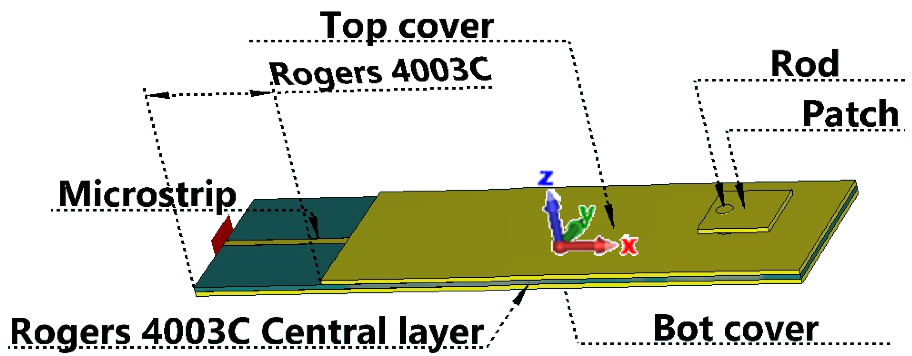 Applsci 15 04549 g001 Applsci 15 04549 g001