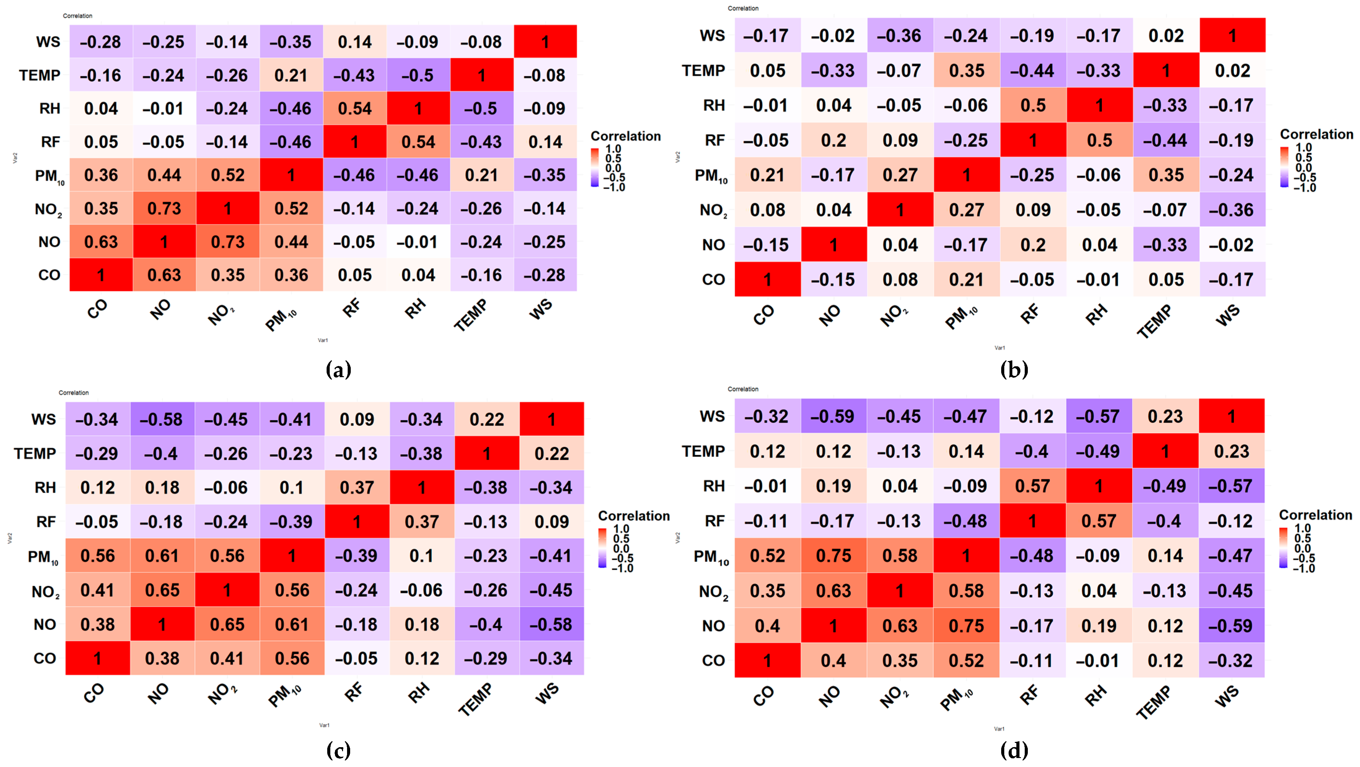 Applsci 15 04551 g004