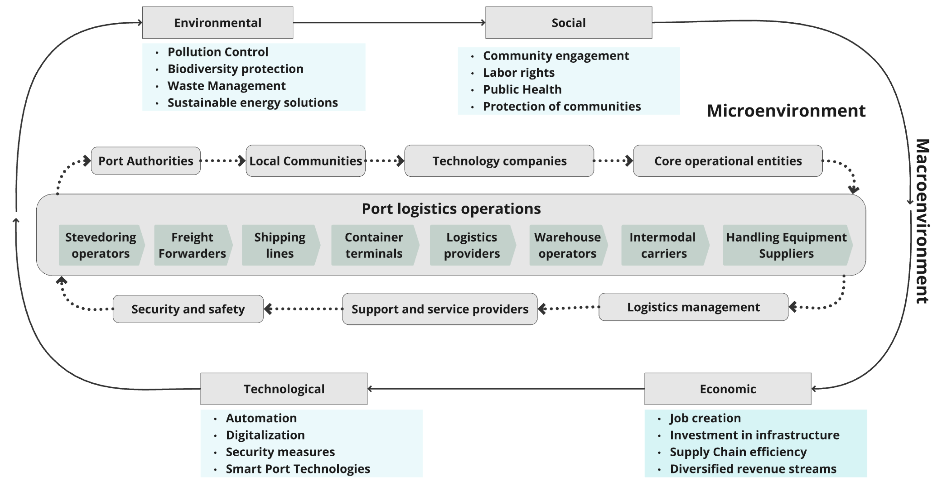 Applsci 15 04556 g001