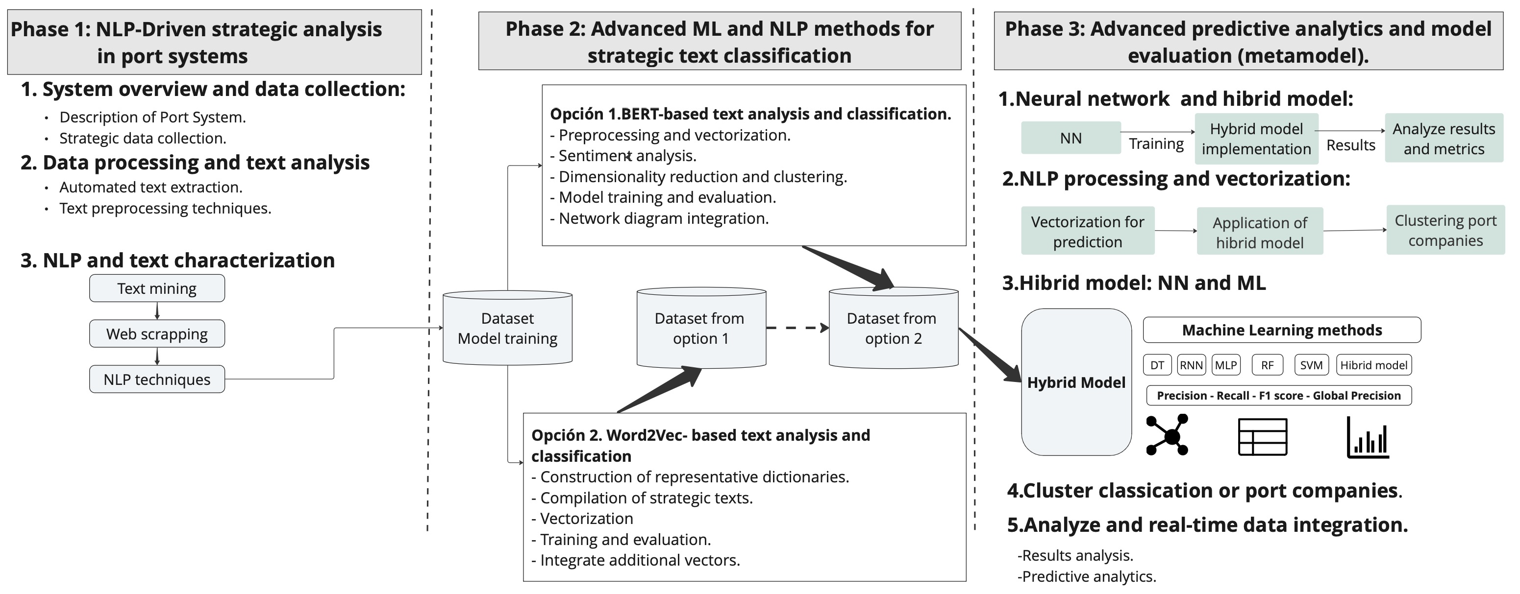 Applsci 15 04556 g002