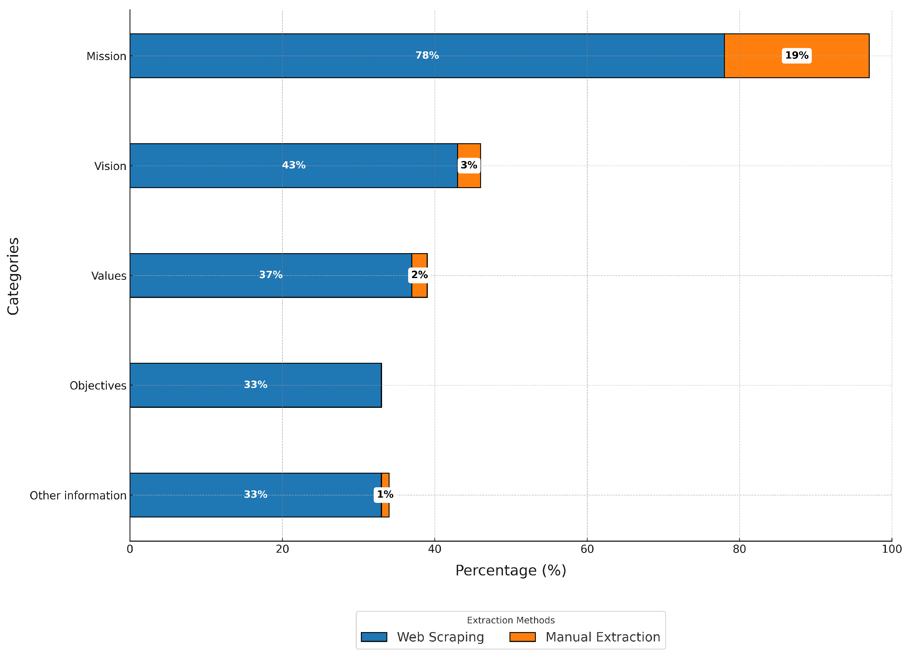 Applsci 15 04556 g003