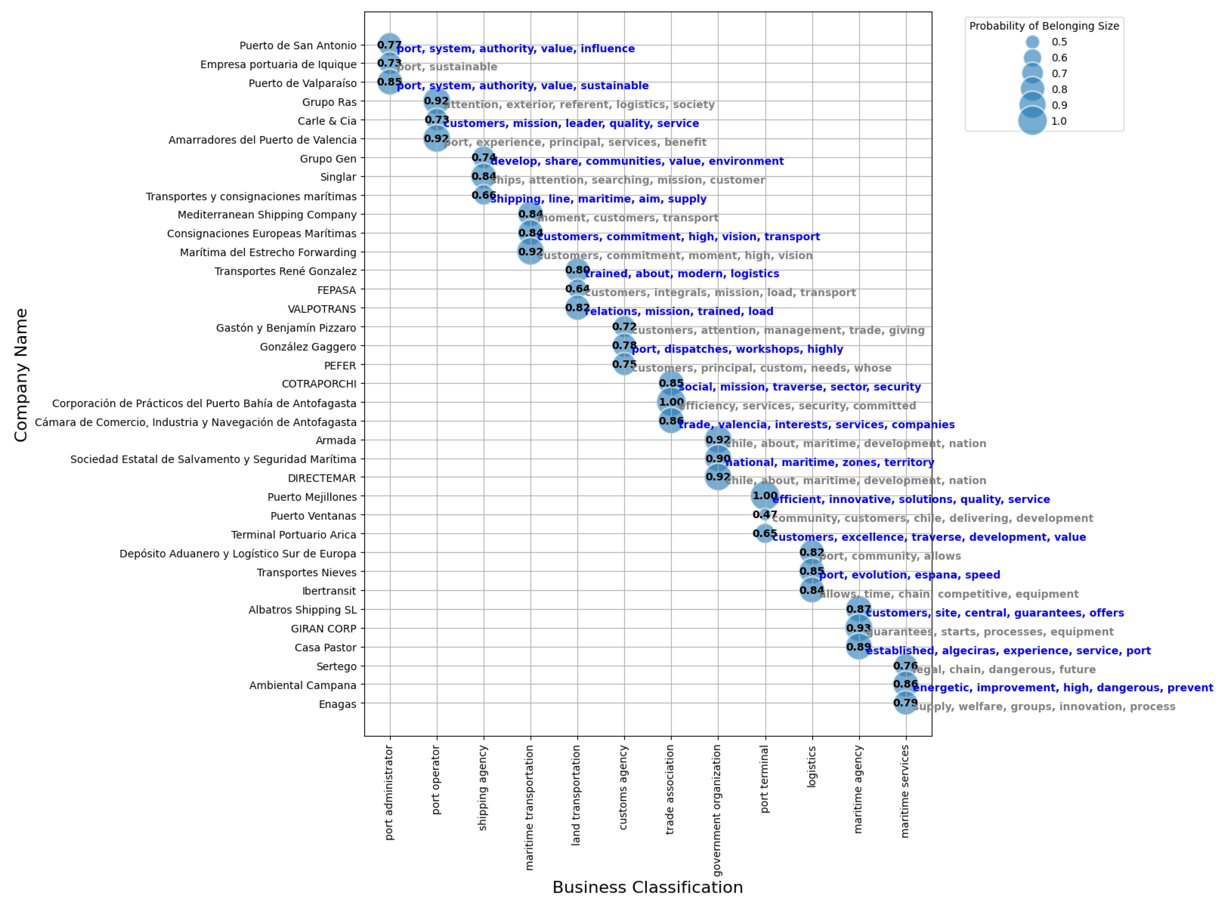 Applsci 15 04556 g010
