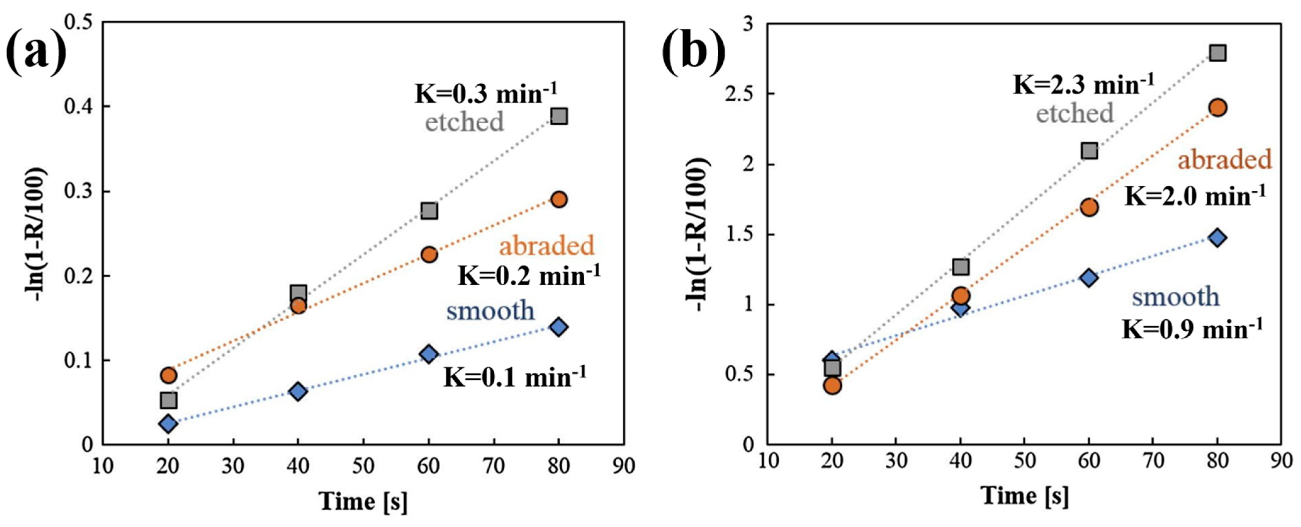 Applsci 15 04557 g005