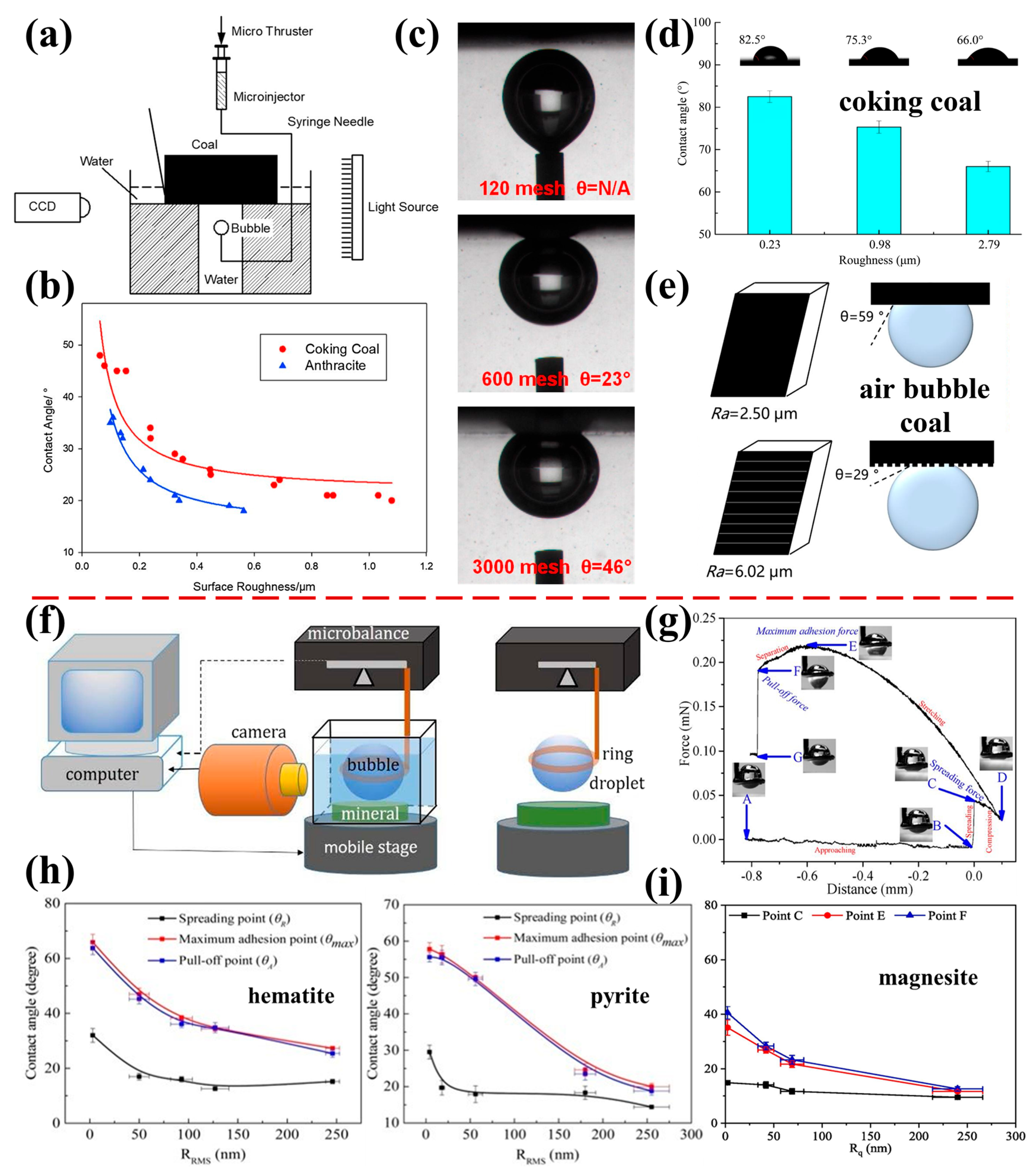 Applsci 15 04557 g006