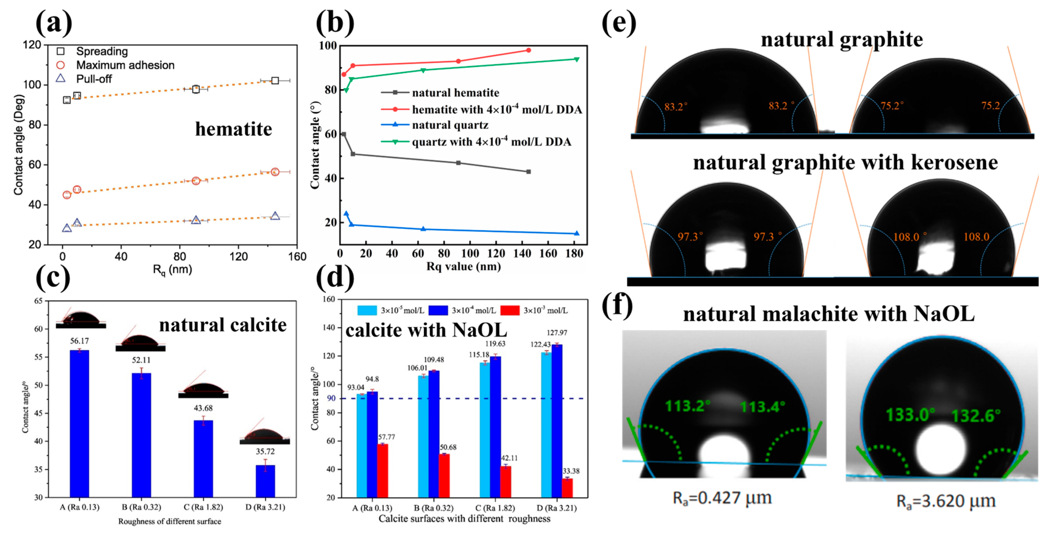 Applsci 15 04557 g007