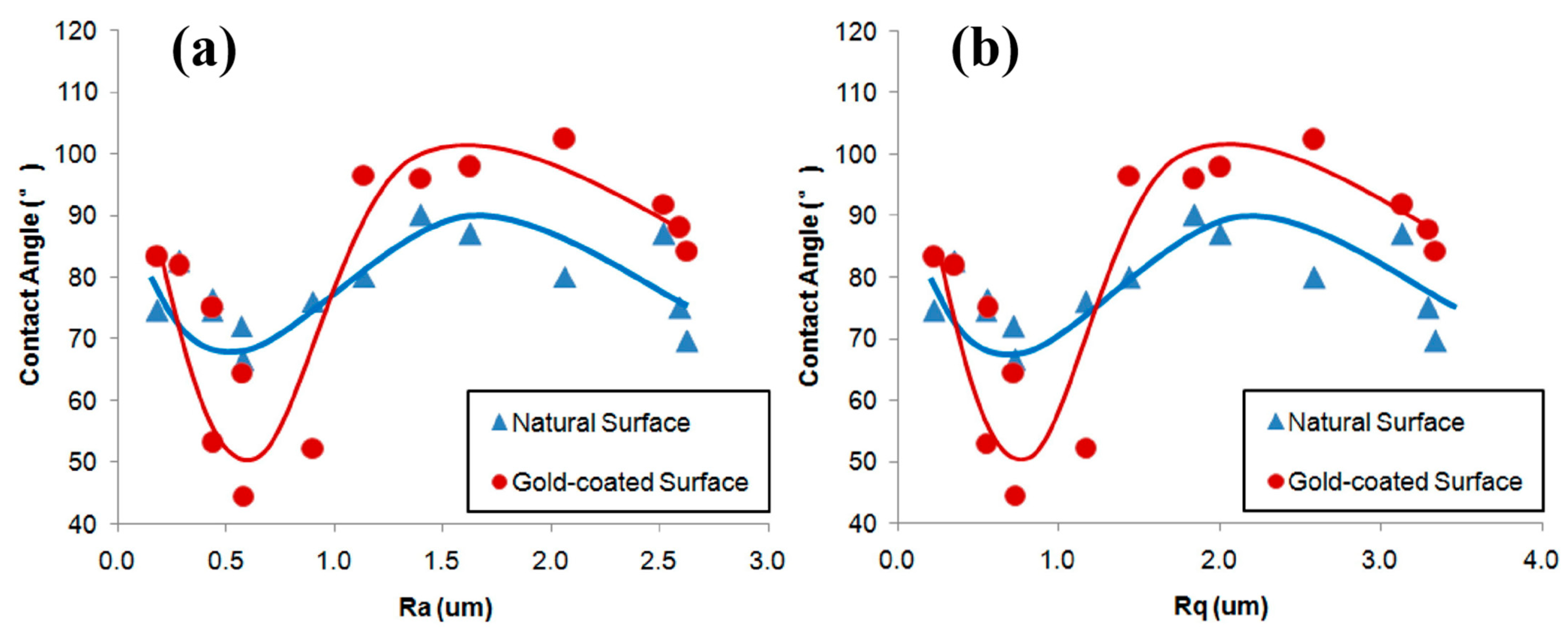 Applsci 15 04557 g008